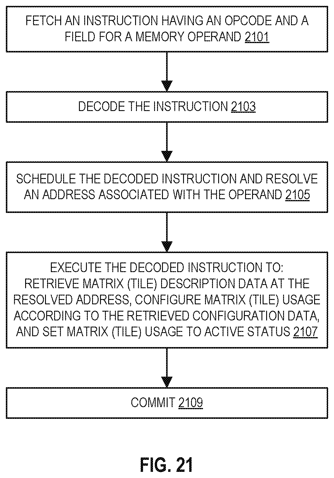 Patent US12314717 Figure 20 – Systems, methods, and apparatuses for dot production operations