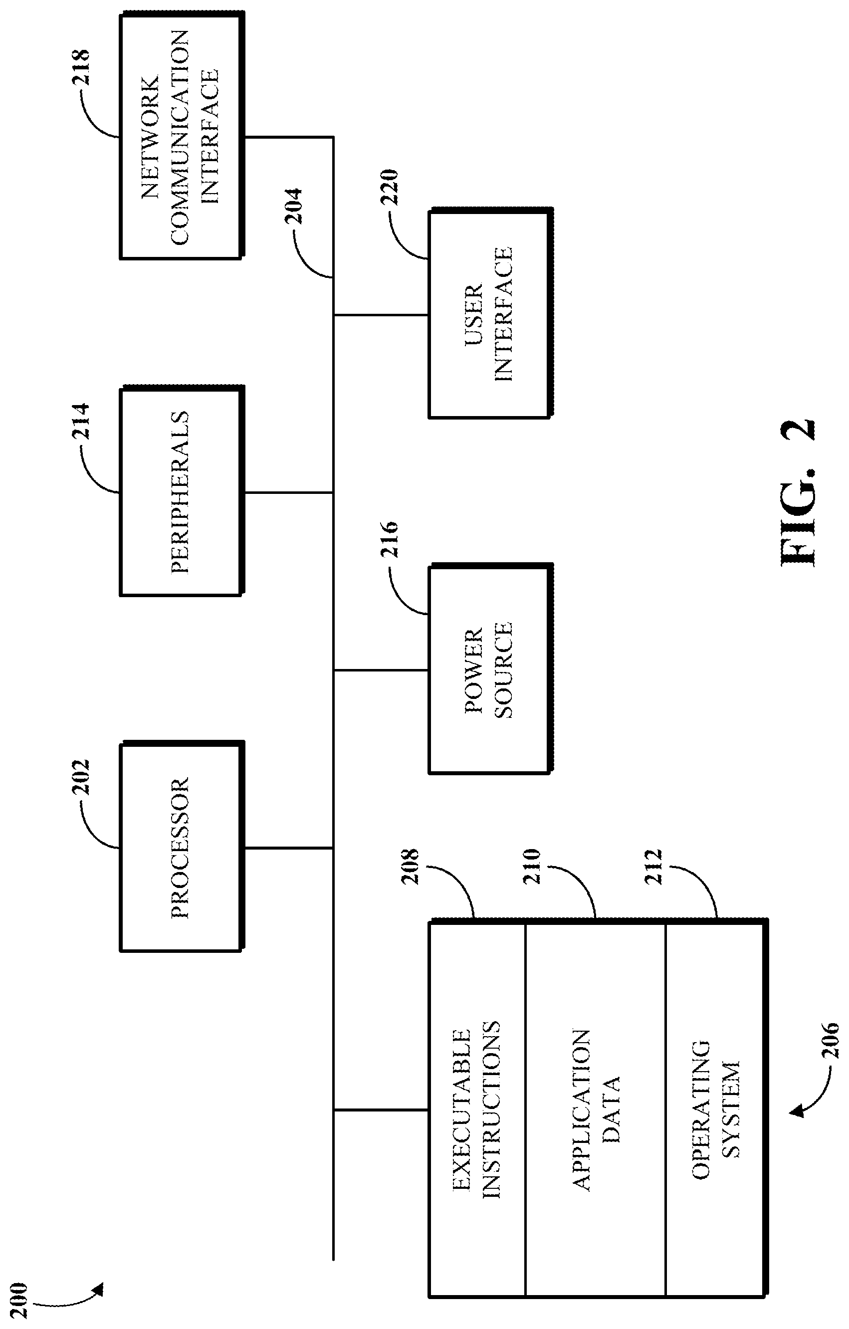 Patent US12314718 Figure 2 – Stalling issue queue entries until consecutive allocated entries are available for segmented stores