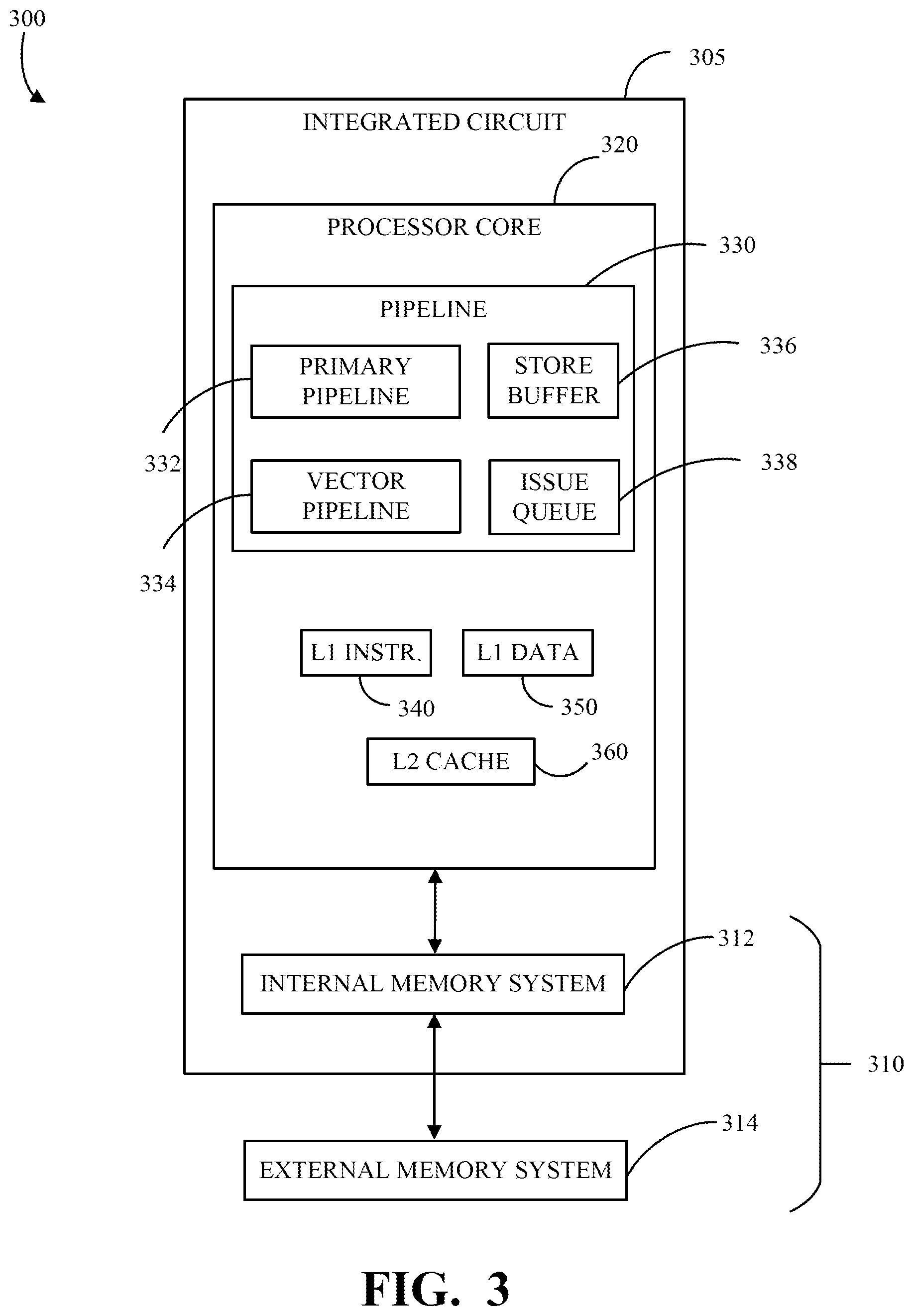 Patent US12314718 Figure 3 – Stalling issue queue entries until consecutive allocated entries are available for segmented stores
