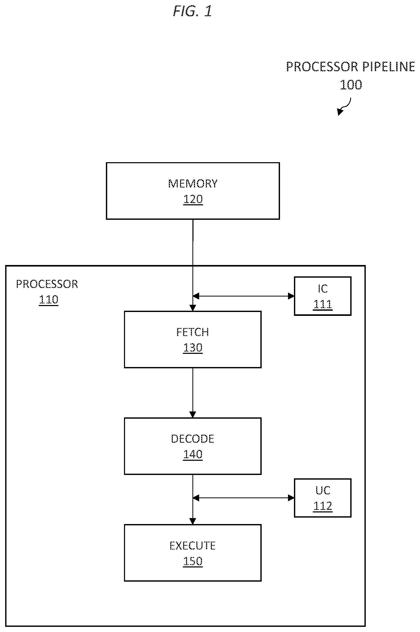 Patent US12314719 Figure 1 – Multi-indexed micro-operations cache for a processor