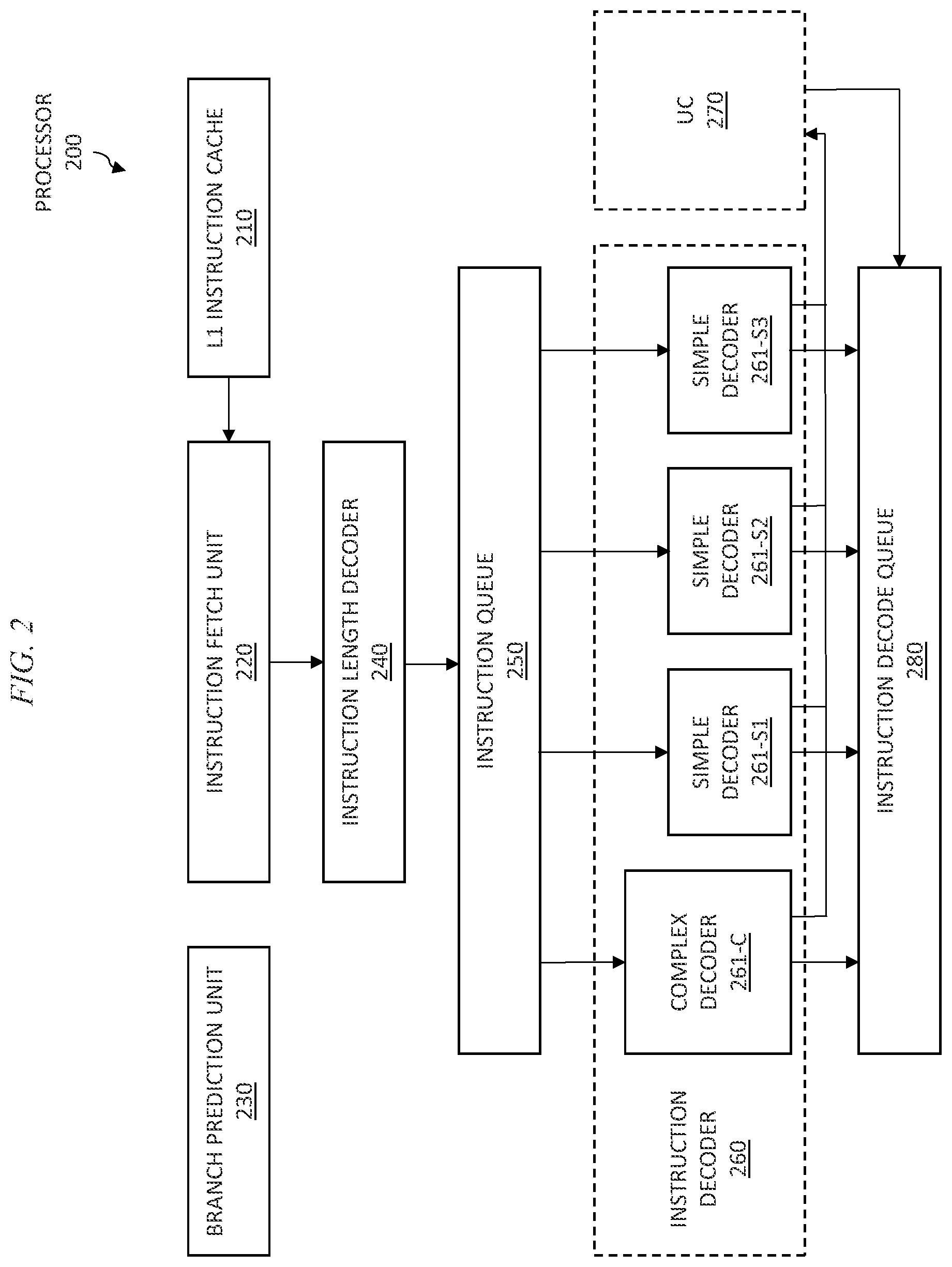 Patent US12314719 Figure 2 – Multi-indexed micro-operations cache for a processor