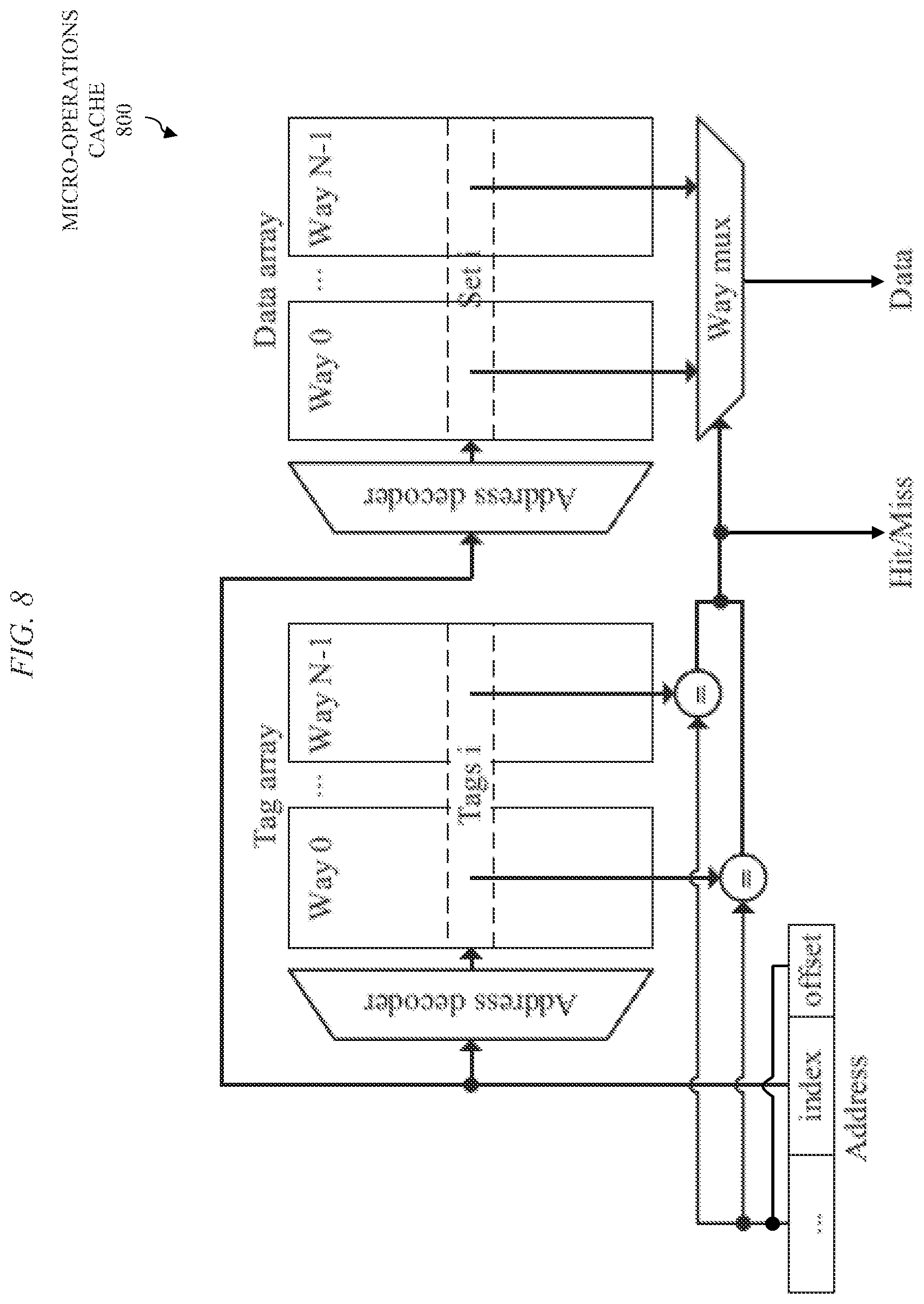 Patent US12314719 Figure 7 – Multi-indexed micro-operations cache for a processor
