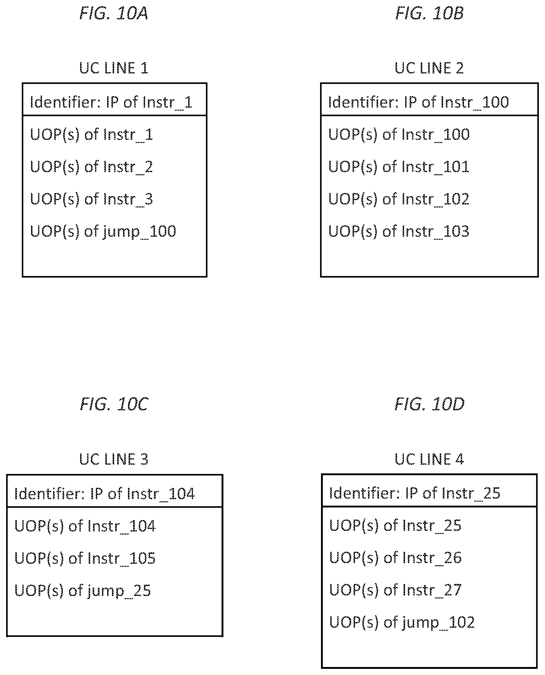 Patent US12314719 Figure 9 – Multi-indexed micro-operations cache for a processor