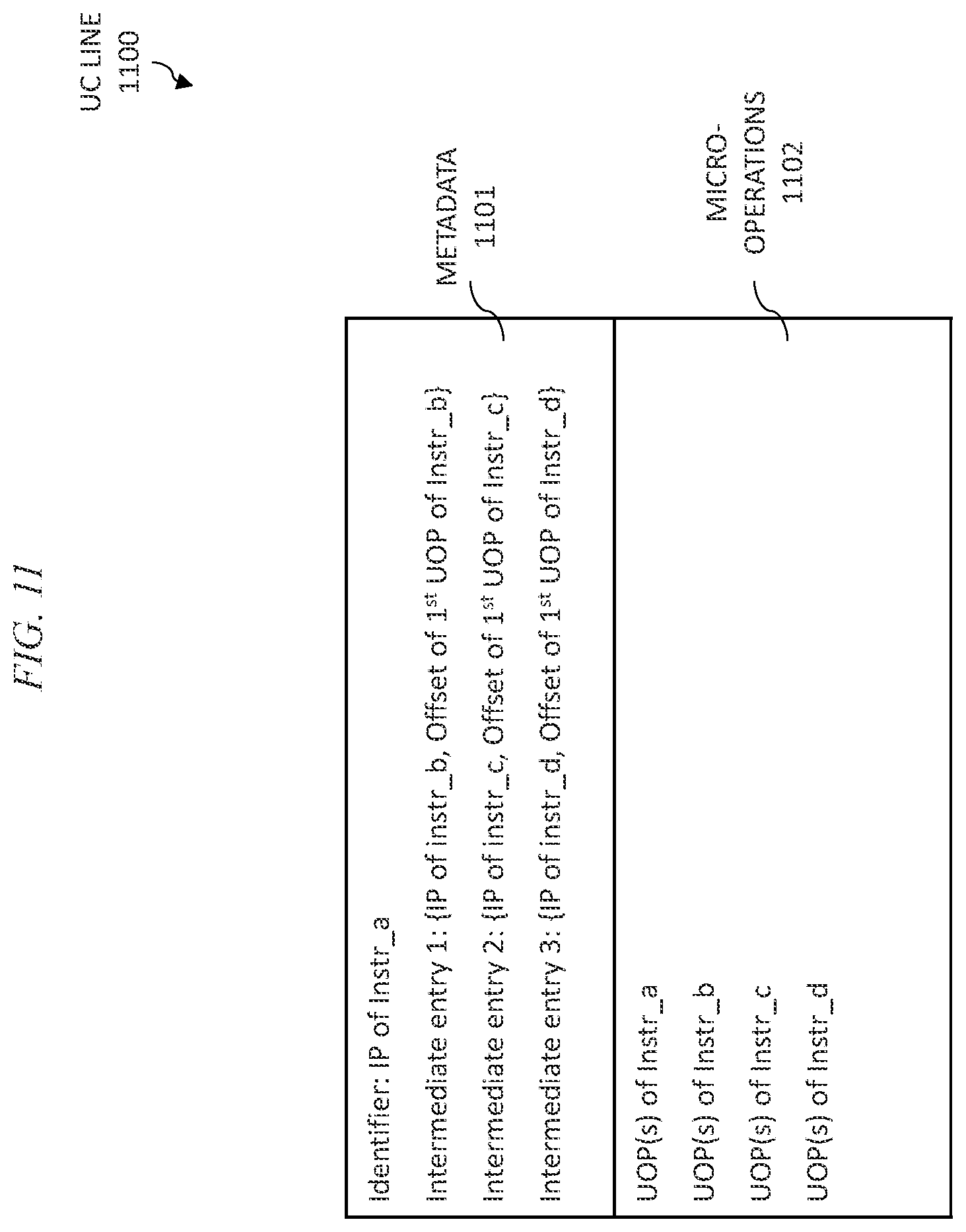 Patent US12314719 Figure 11 – Multi-indexed micro-operations cache for a processor