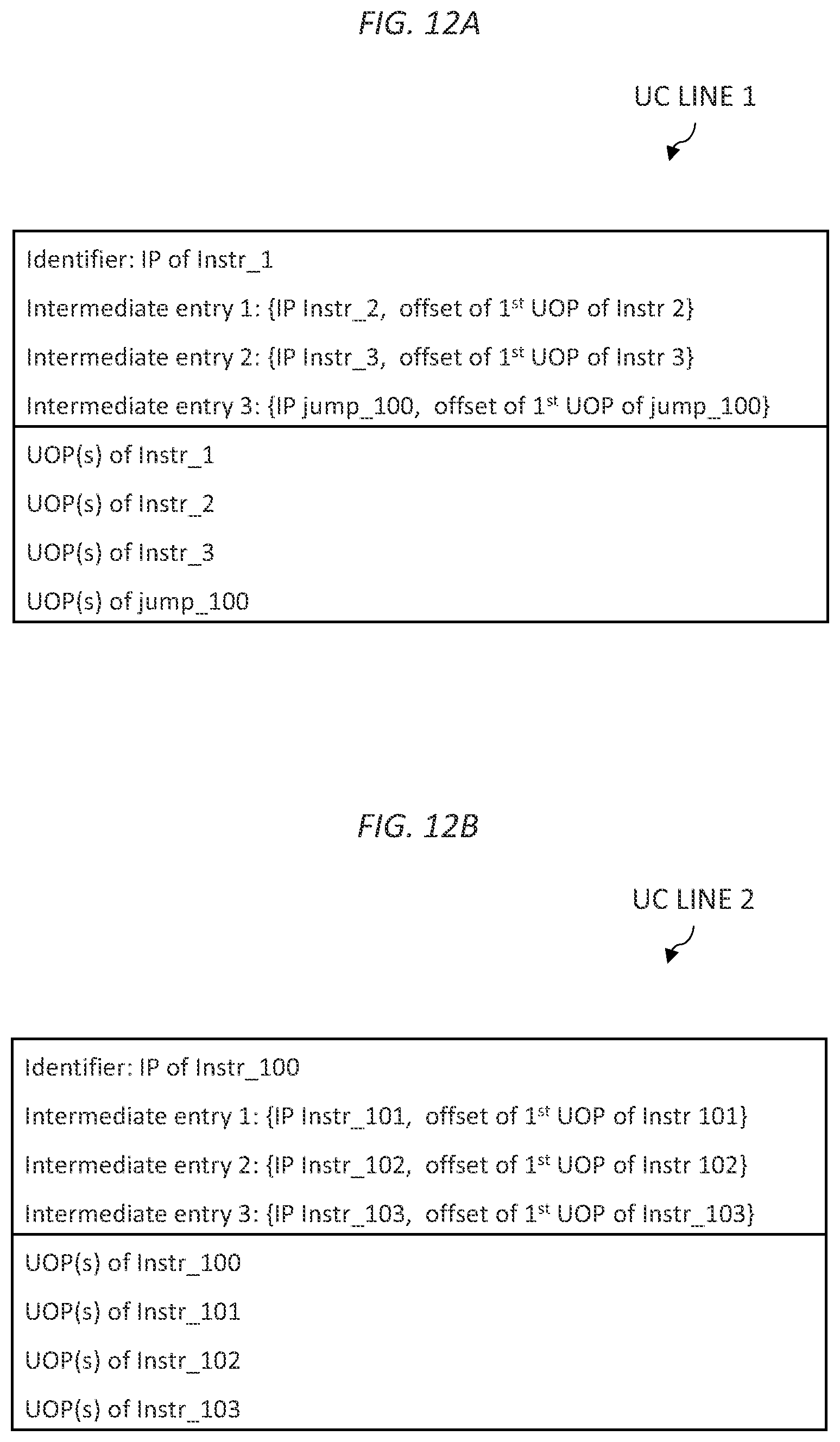 Patent US12314719 Figure 12 – Multi-indexed micro-operations cache for a processor