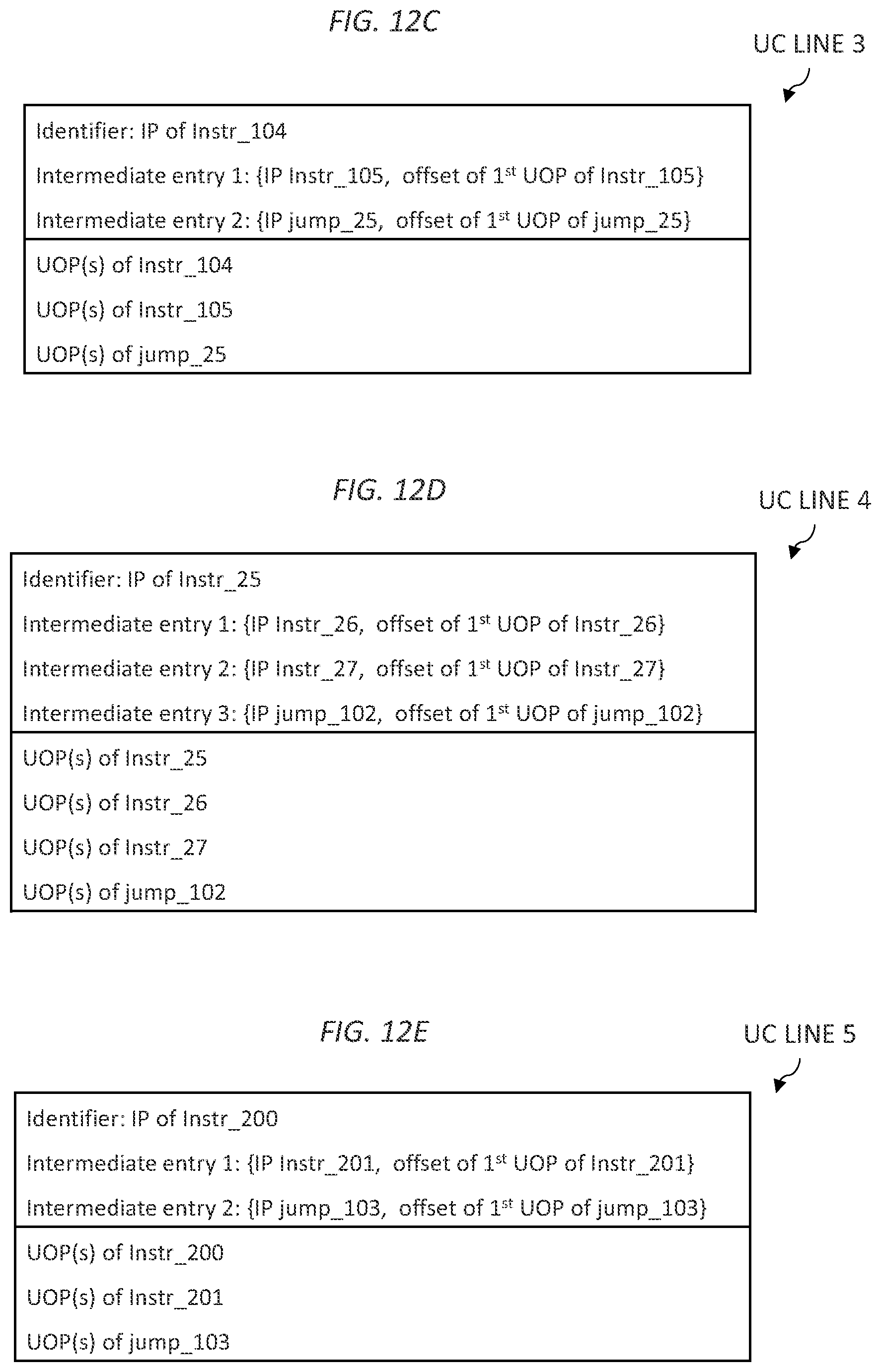 Patent US12314719 Figure 13 – Multi-indexed micro-operations cache for a processor