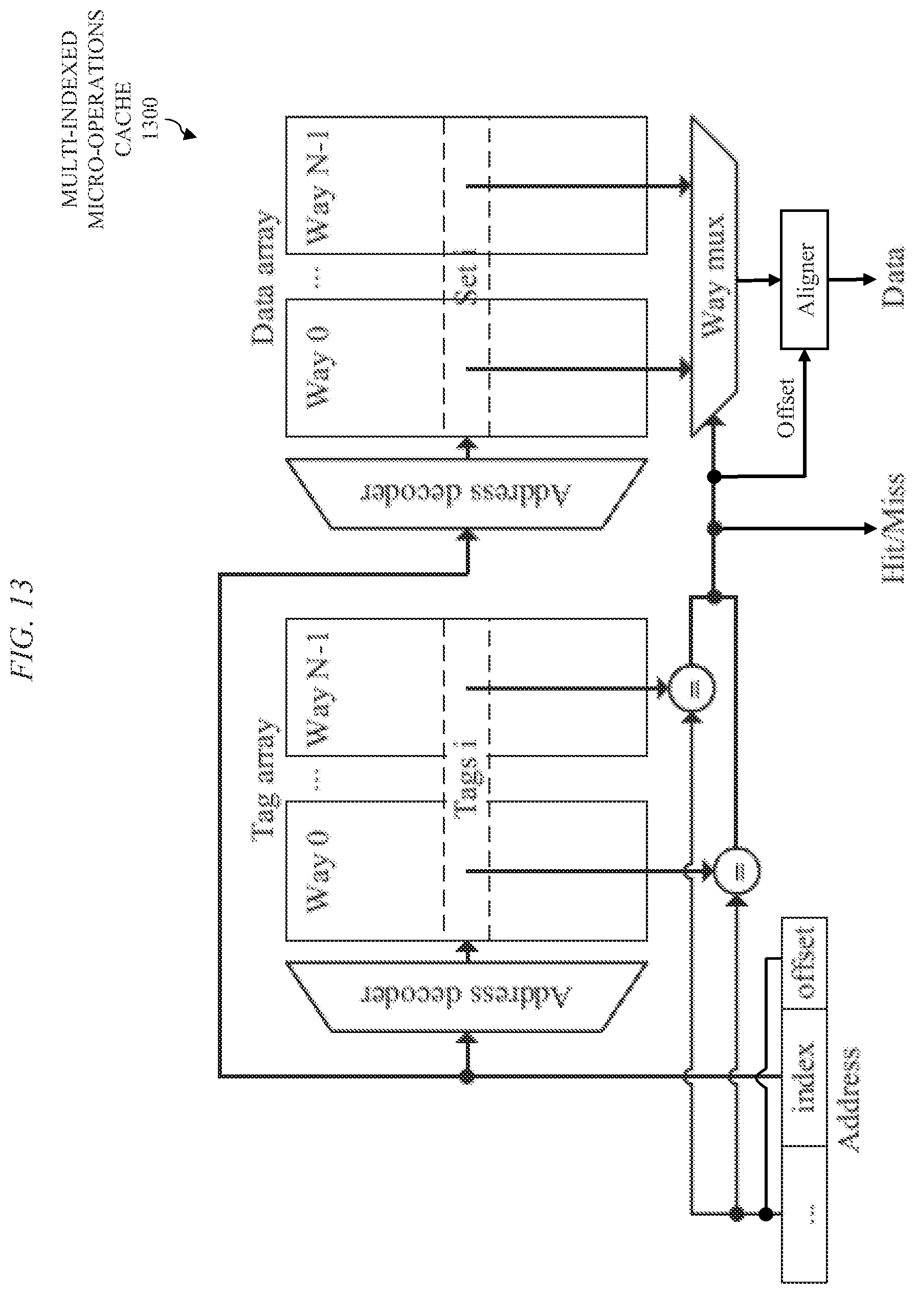 Patent US12314719 Figure 14 – Multi-indexed micro-operations cache for a processor