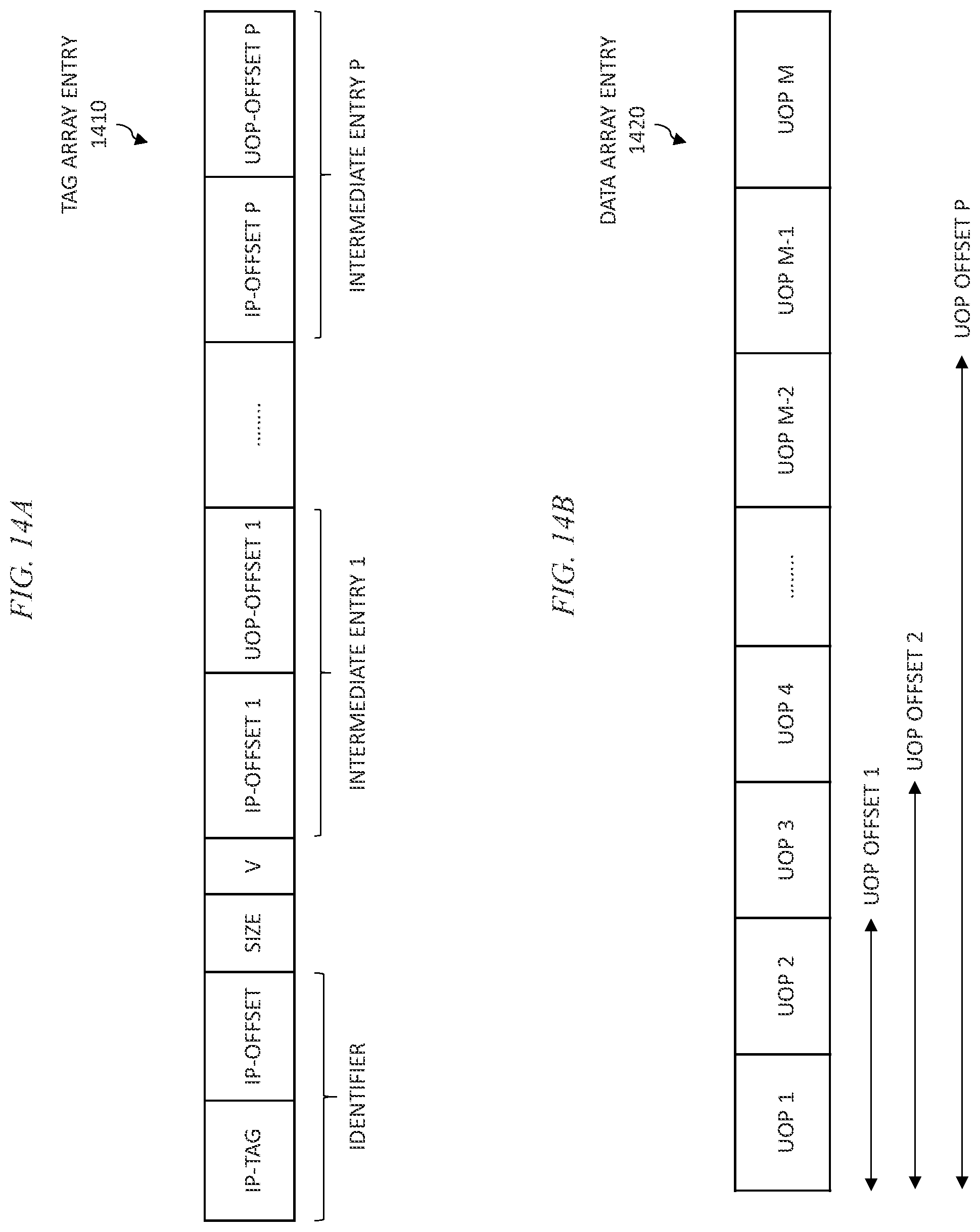 Patent US12314719 Figure 15 – Multi-indexed micro-operations cache for a processor