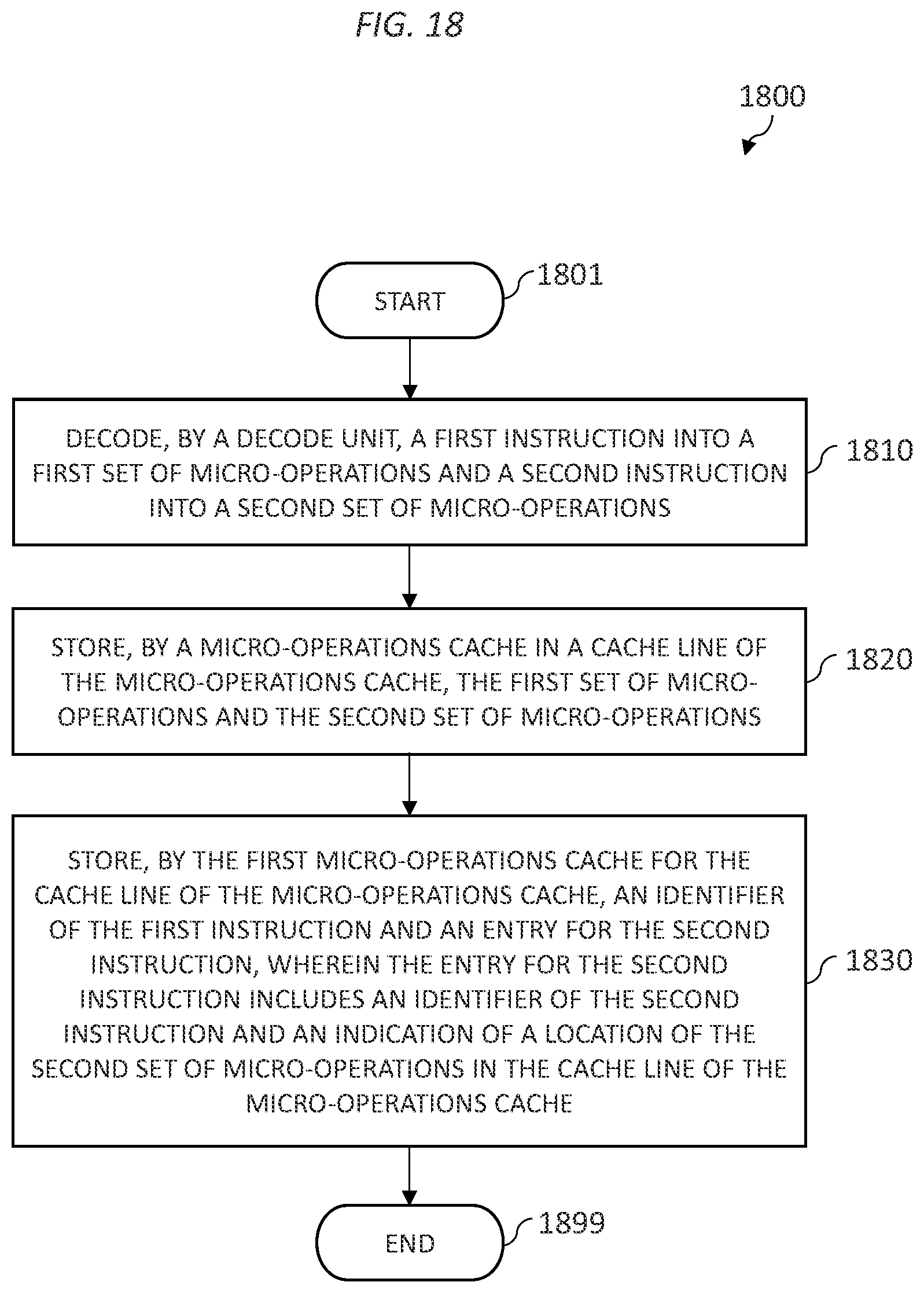 Patent US12314719 Figure 19 – Multi-indexed micro-operations cache for a processor