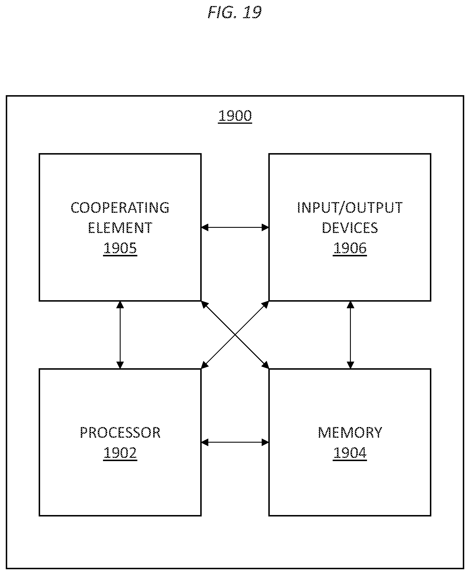 Patent US12314719 Figure 20 – Multi-indexed micro-operations cache for a processor