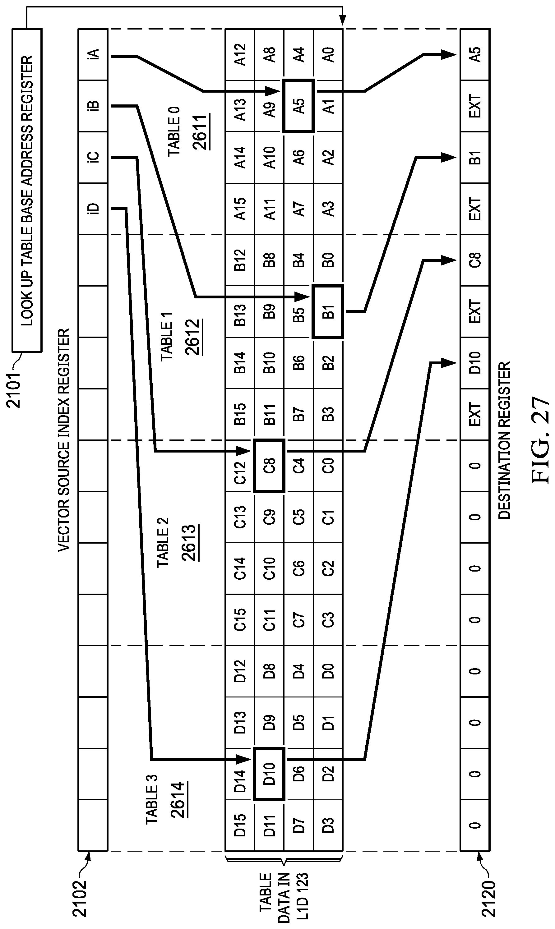 Patent US12314720 Figure 15 – Look-up table write