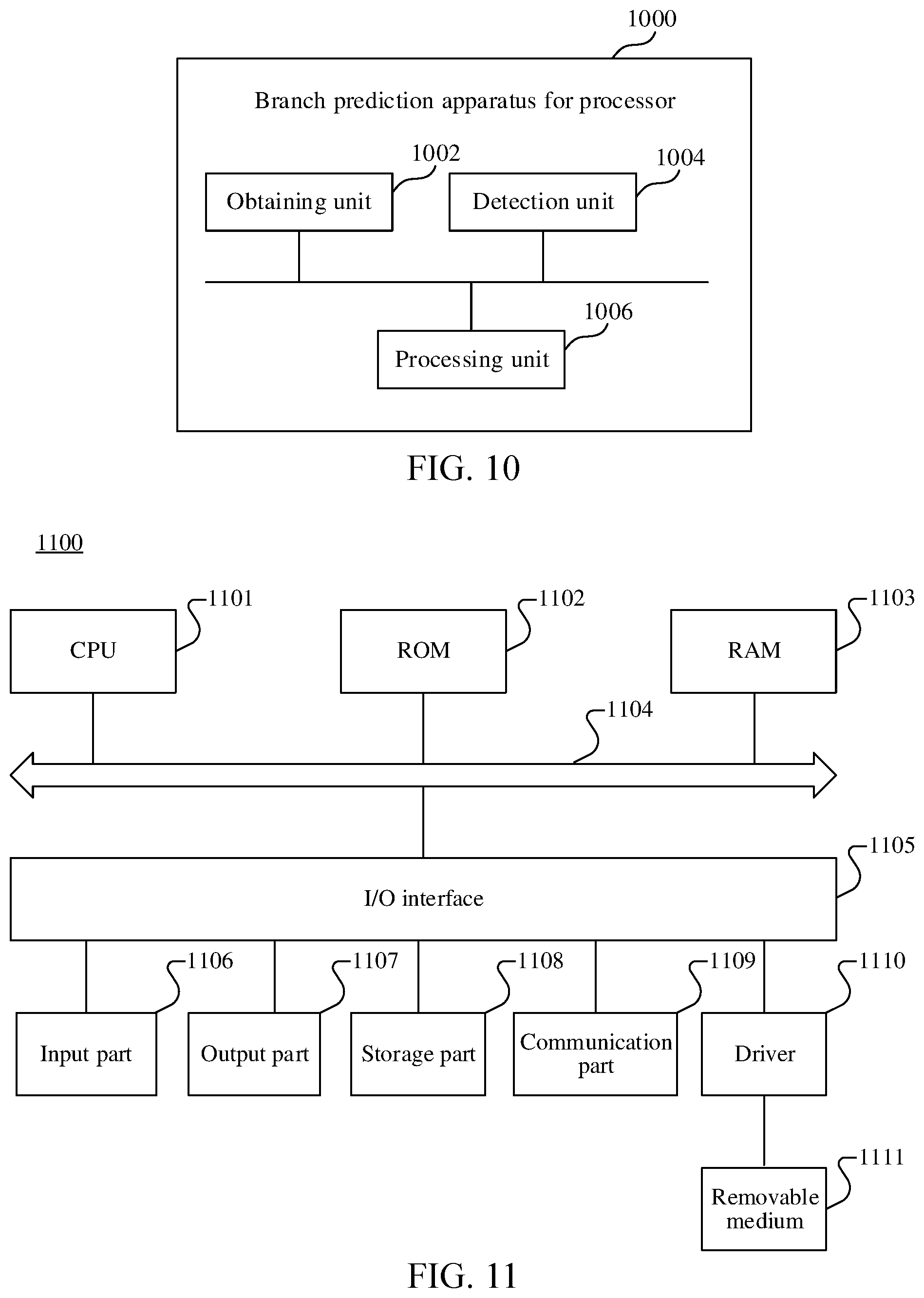 Patent US12314721 Figure 6 – Branch prediction method, branch prediction apparatus, processor, medium, and device