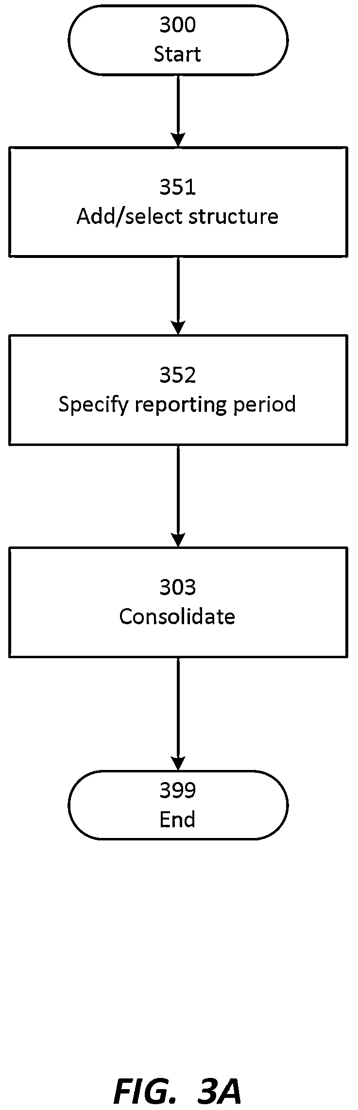 Patent US12314722 Figure 3 – Tier consolidation with parallel processing