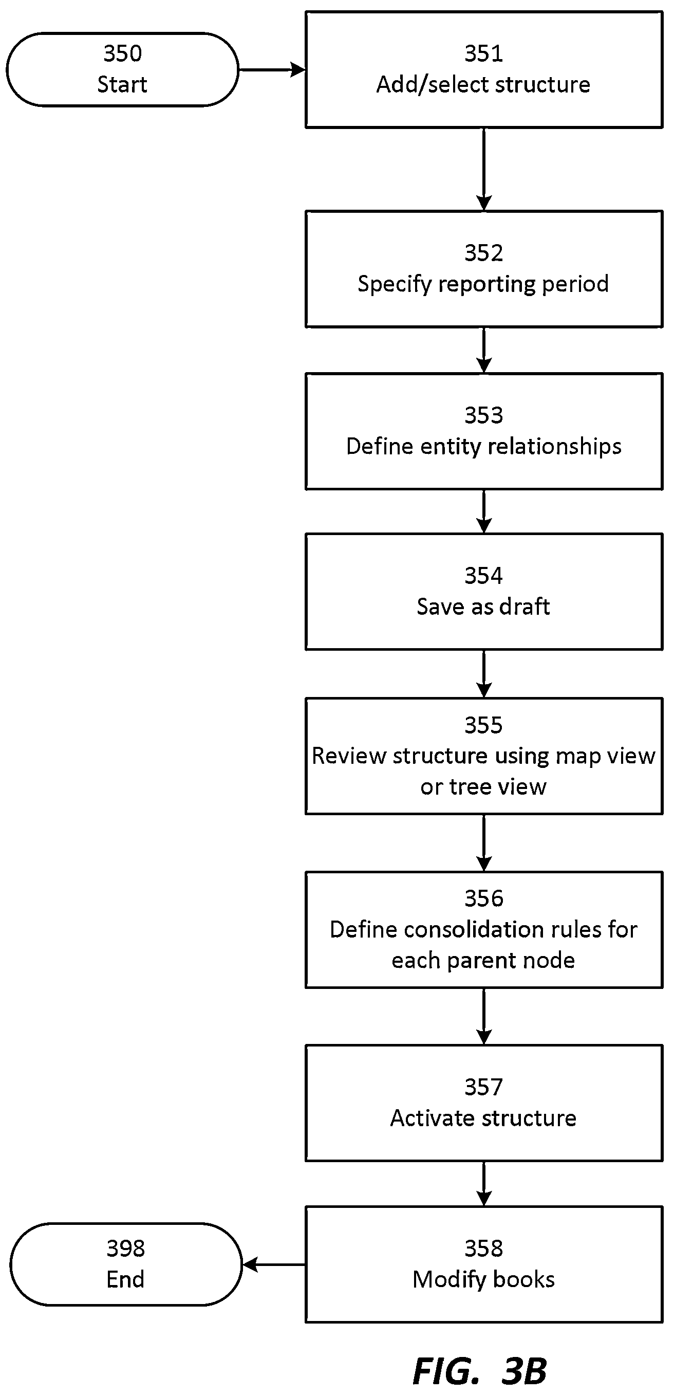 Patent US12314722 Figure 4 – Tier consolidation with parallel processing
