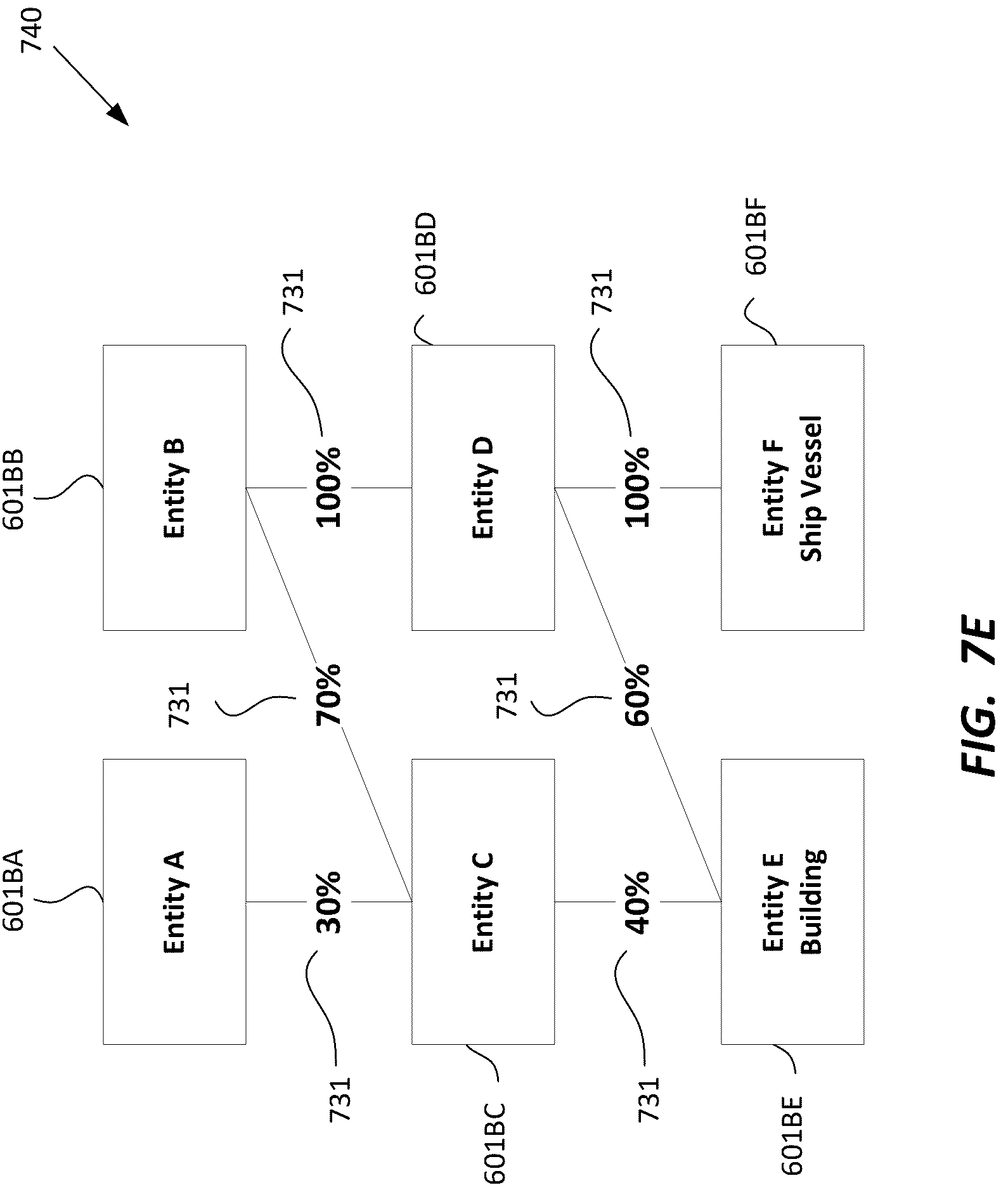 Patent US12314722 Figure 11 – Tier consolidation with parallel processing