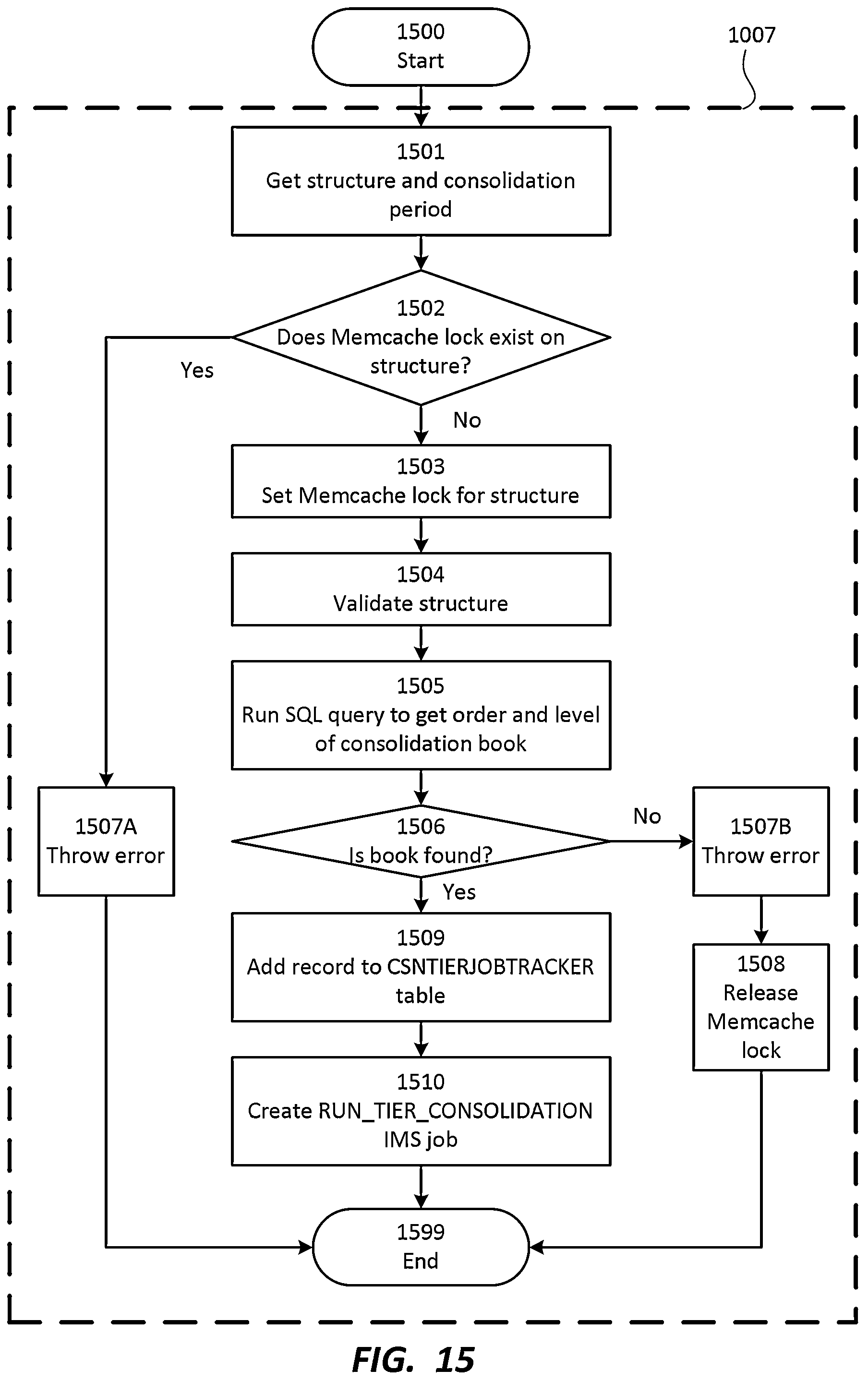 Patent US12314722 Figure 19 – Tier consolidation with parallel processing