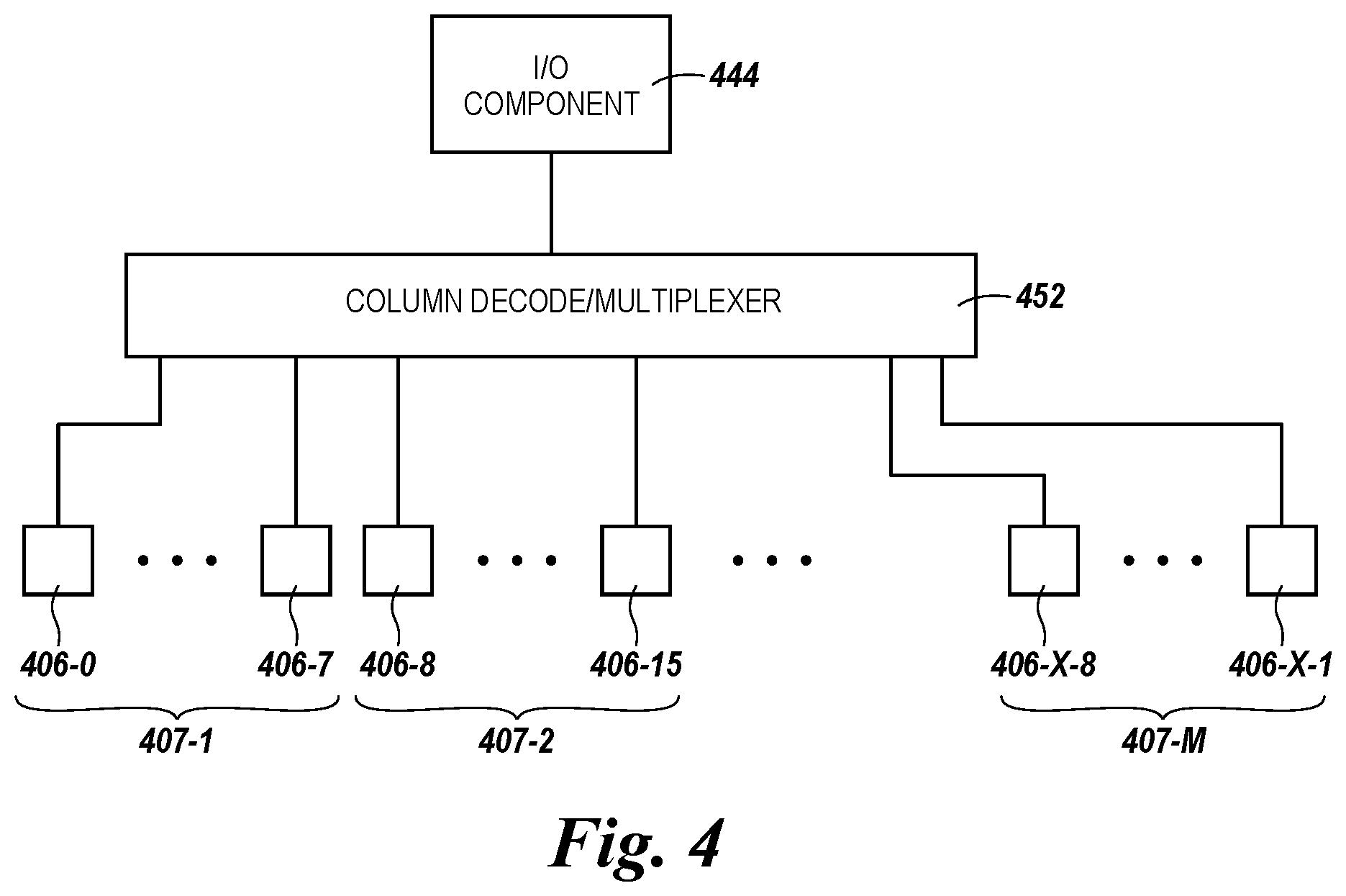 Patent US12314723 Figure 4 – Apparatuses and methods for ordering bits in a memory device