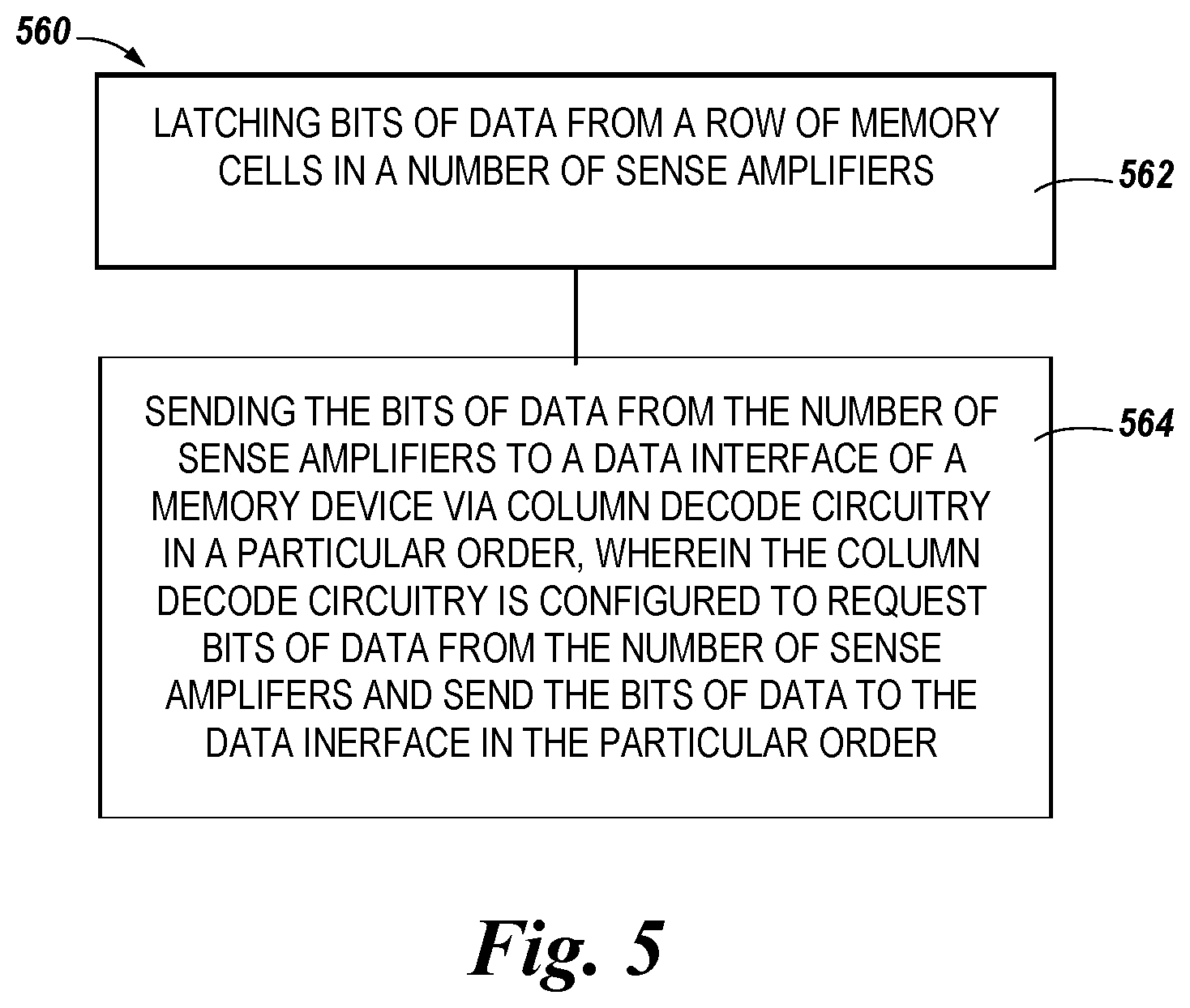 Patent US12314723 Figure 5 – Apparatuses and methods for ordering bits in a memory device