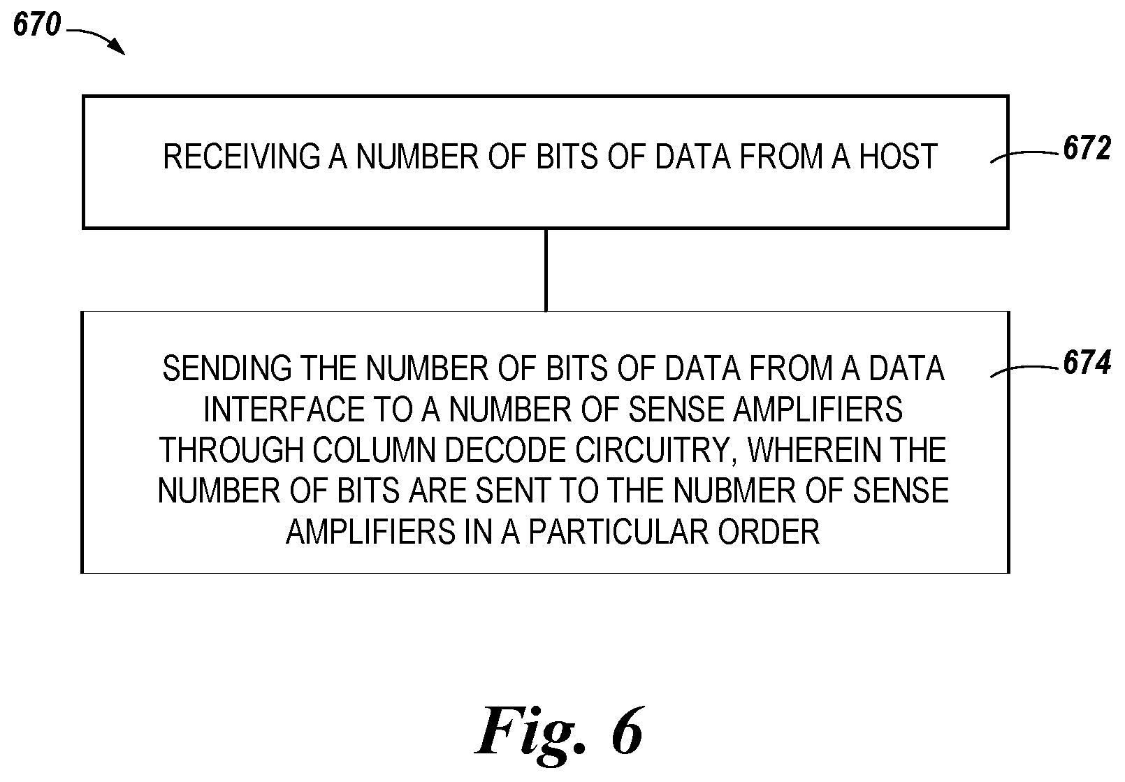 Patent US12314723 Figure 6 – Apparatuses and methods for ordering bits in a memory device