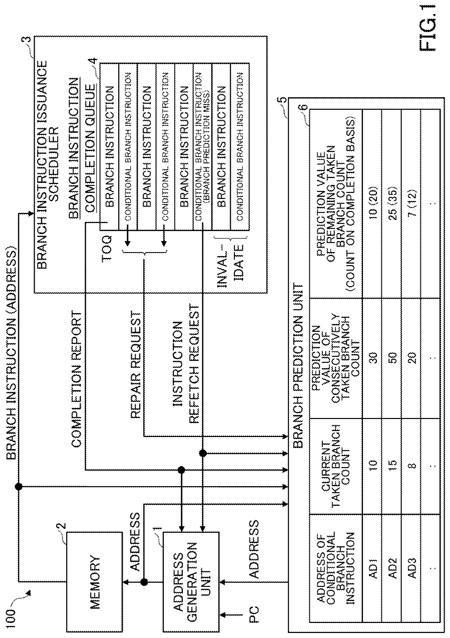 Patent US12314724 Figure 1 – Arithmetic processing device and arithmetic processing method