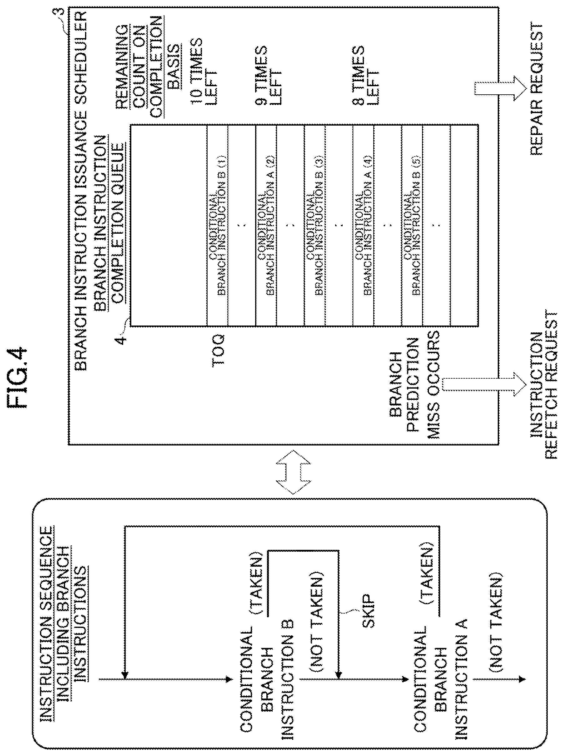 Patent US12314724 Figure 4 – Arithmetic processing device and arithmetic processing method