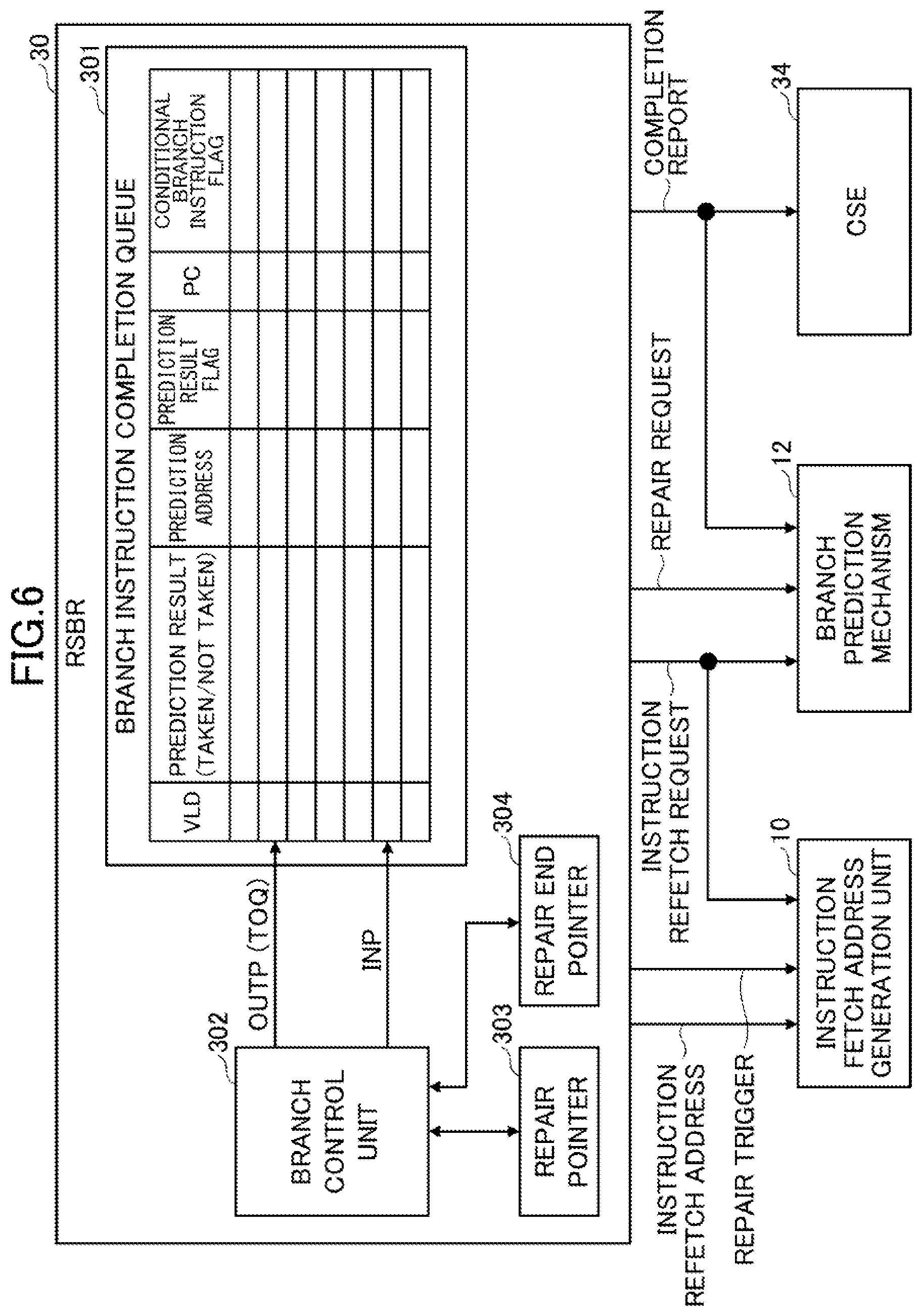 Patent US12314724 Figure 6 – Arithmetic processing device and arithmetic processing method