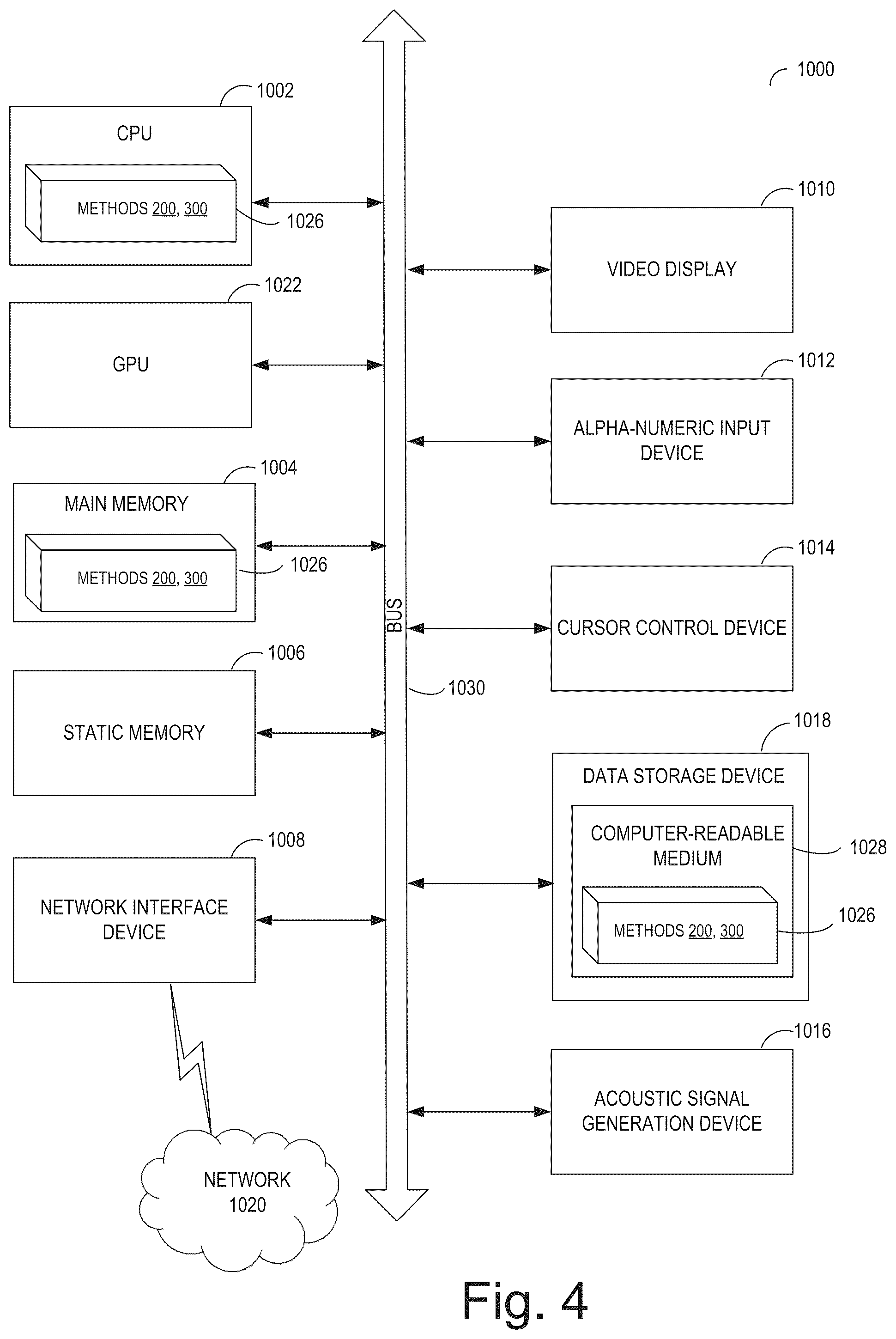 Patent US12314726 Figure 4 – Performance benchmarking-based selection of processor for generating graphic primitives