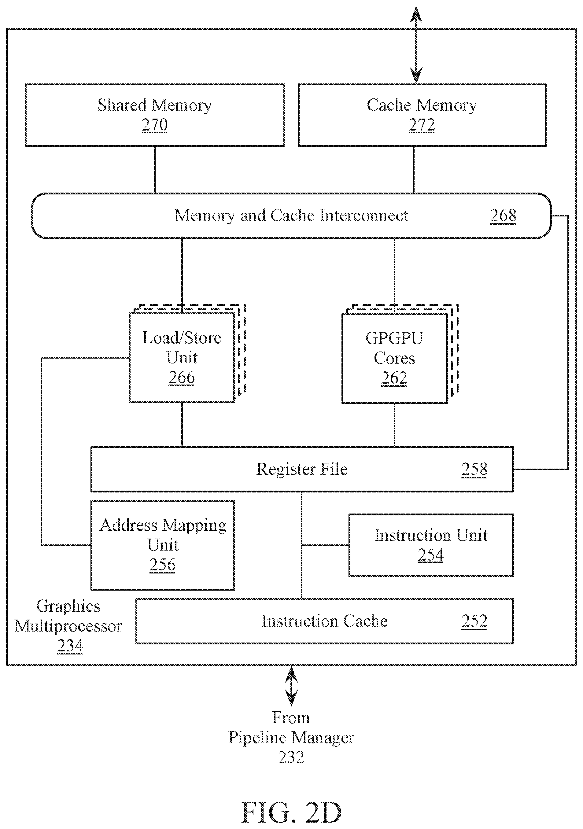 Patent US12314727 Figure 5 – Optimized compute hardware for machine learning operations