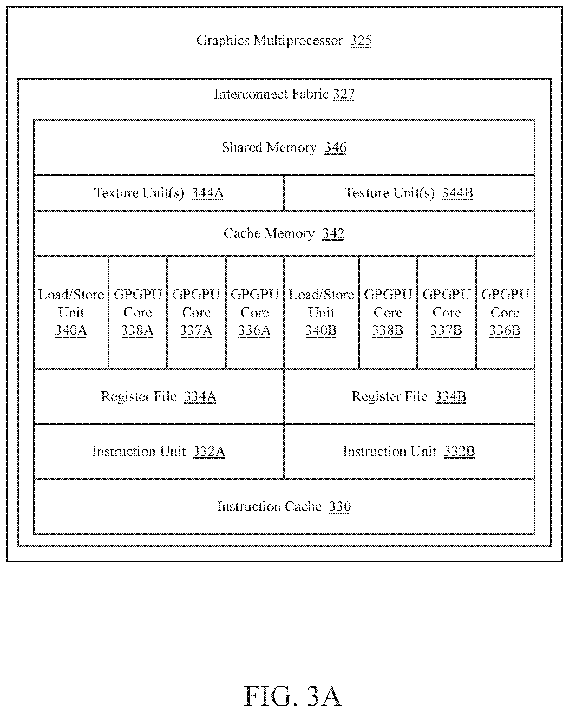 Patent US12314727 Figure 6 – Optimized compute hardware for machine learning operations