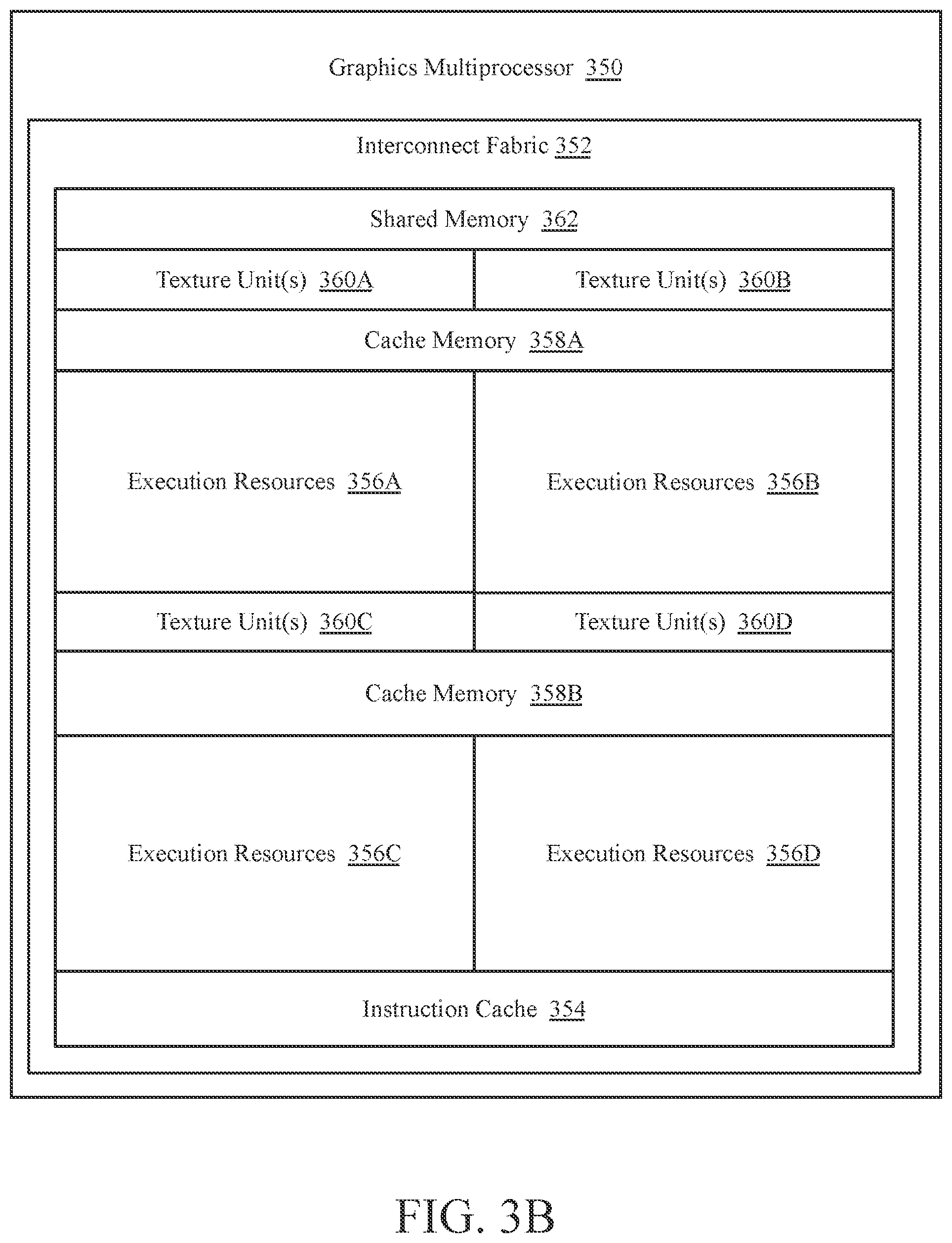 Patent US12314727 Figure 7 – Optimized compute hardware for machine learning operations