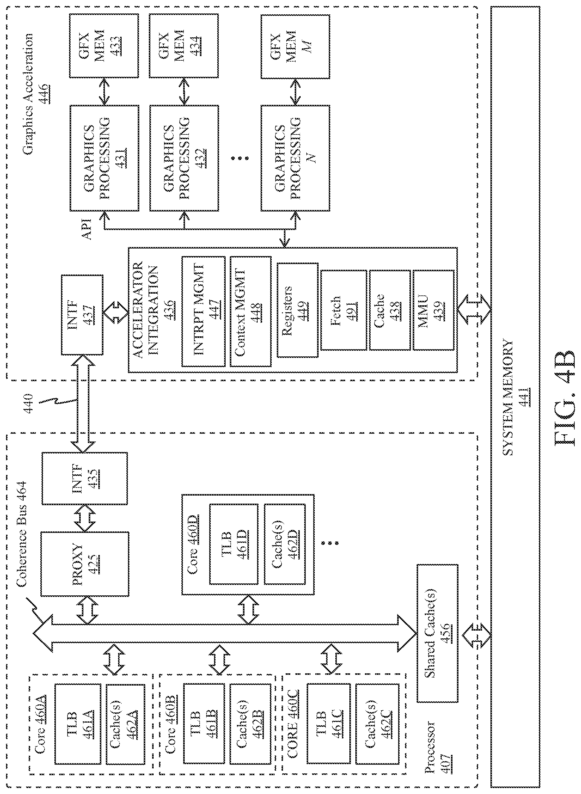 Patent US12314727 Figure 9 – Optimized compute hardware for machine learning operations
