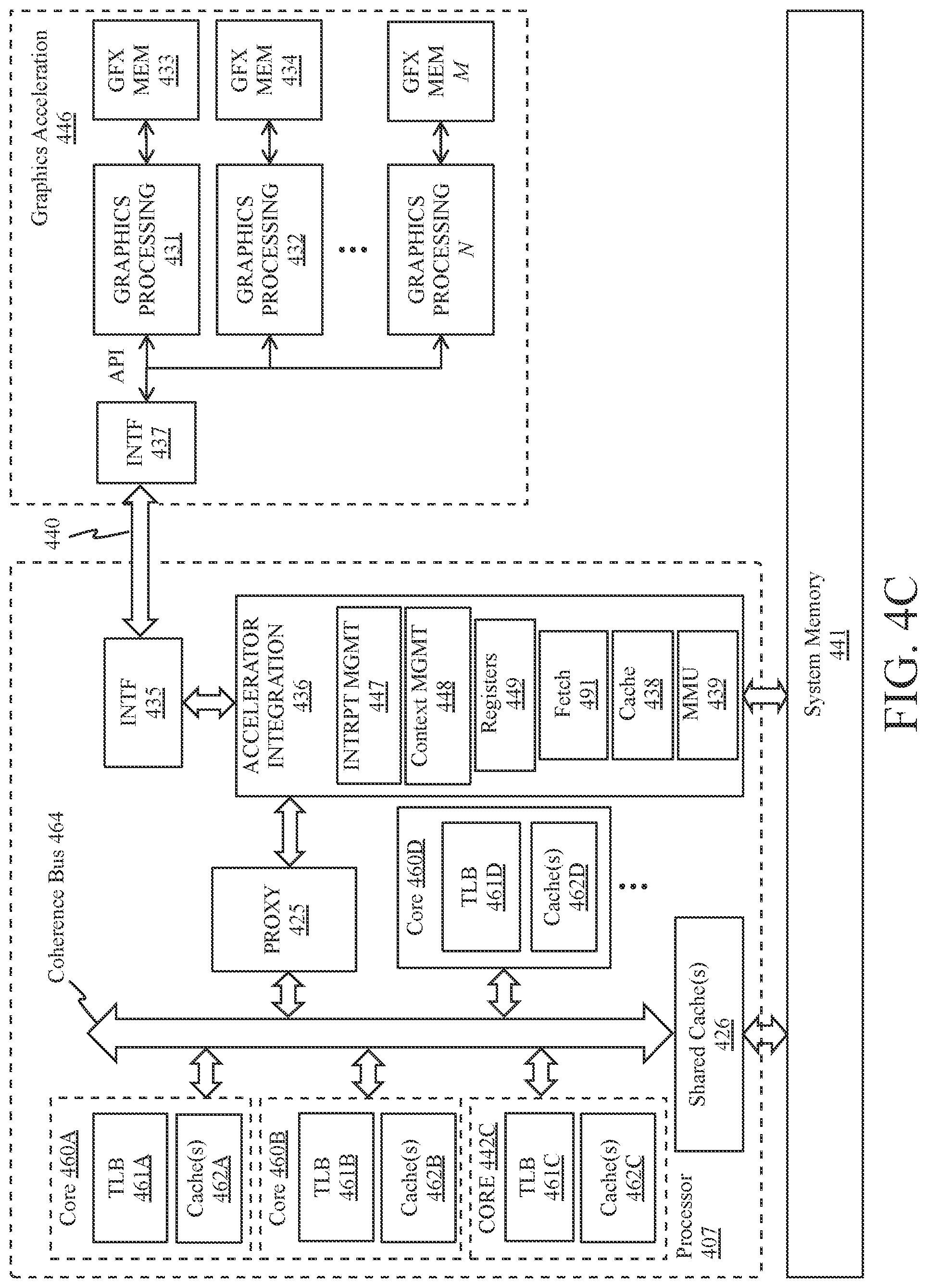 Patent US12314727 Figure 10 – Optimized compute hardware for machine learning operations