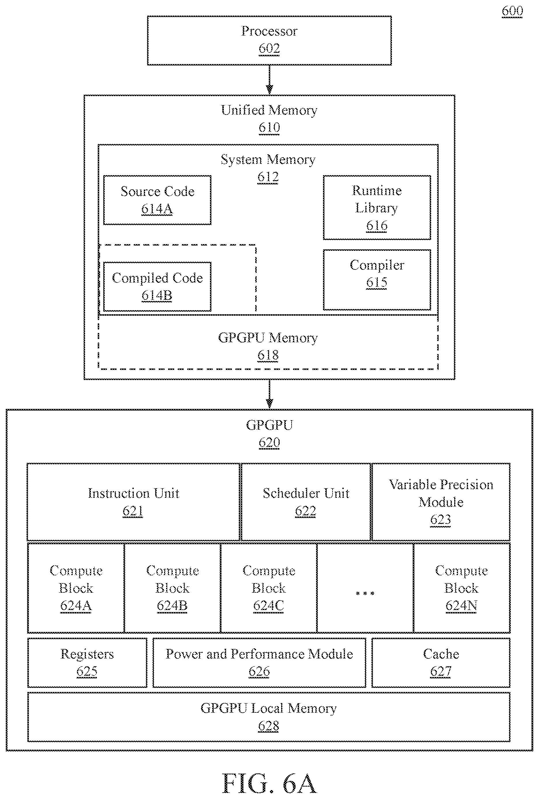 Patent US12314727 Figure 15 – Optimized compute hardware for machine learning operations