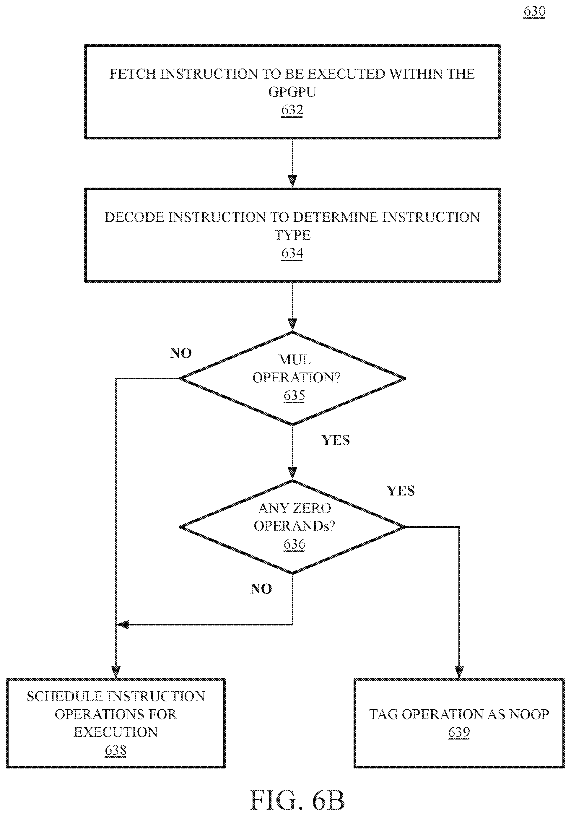 Patent US12314727 Figure 16 – Optimized compute hardware for machine learning operations