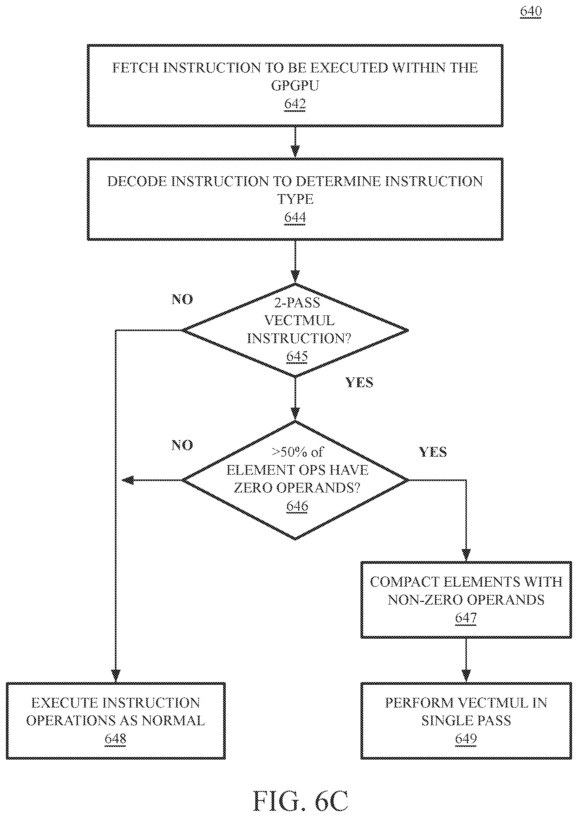 Patent US12314727 Figure 17 – Optimized compute hardware for machine learning operations