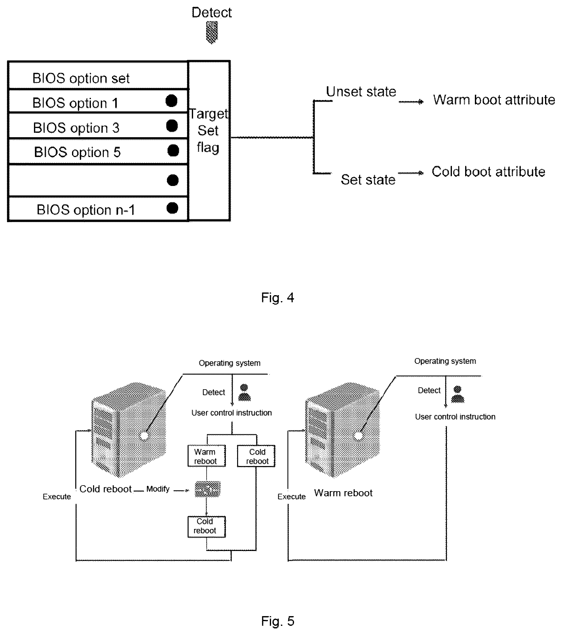 Patent US12314728 Figure 3 – Method and apparatus for bios option modifications to take effect, non-volatile readable storage medium, and electronic device