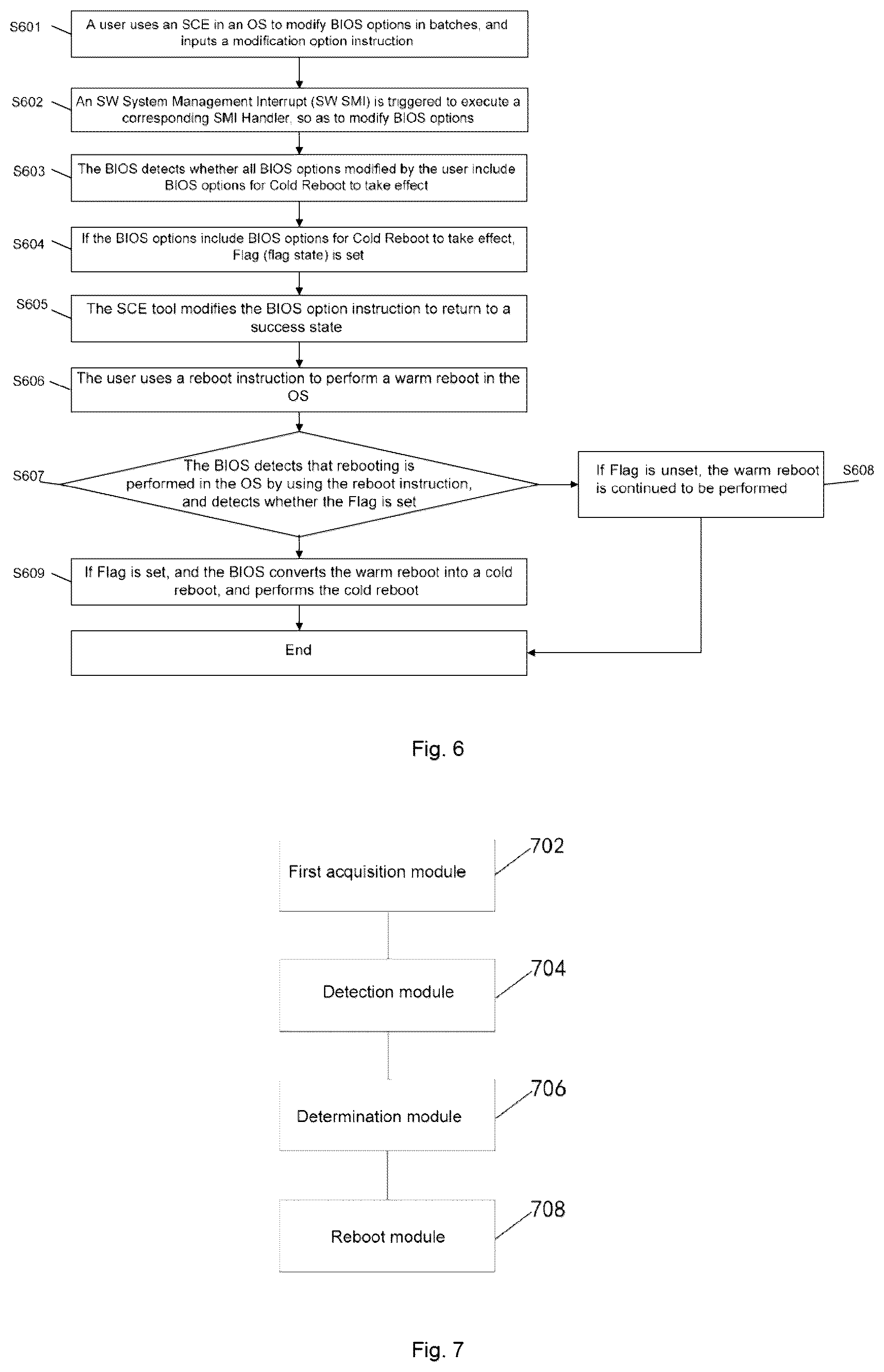 Patent US12314728 Figure 4 – Method and apparatus for bios option modifications to take effect, non-volatile readable storage medium, and electronic device