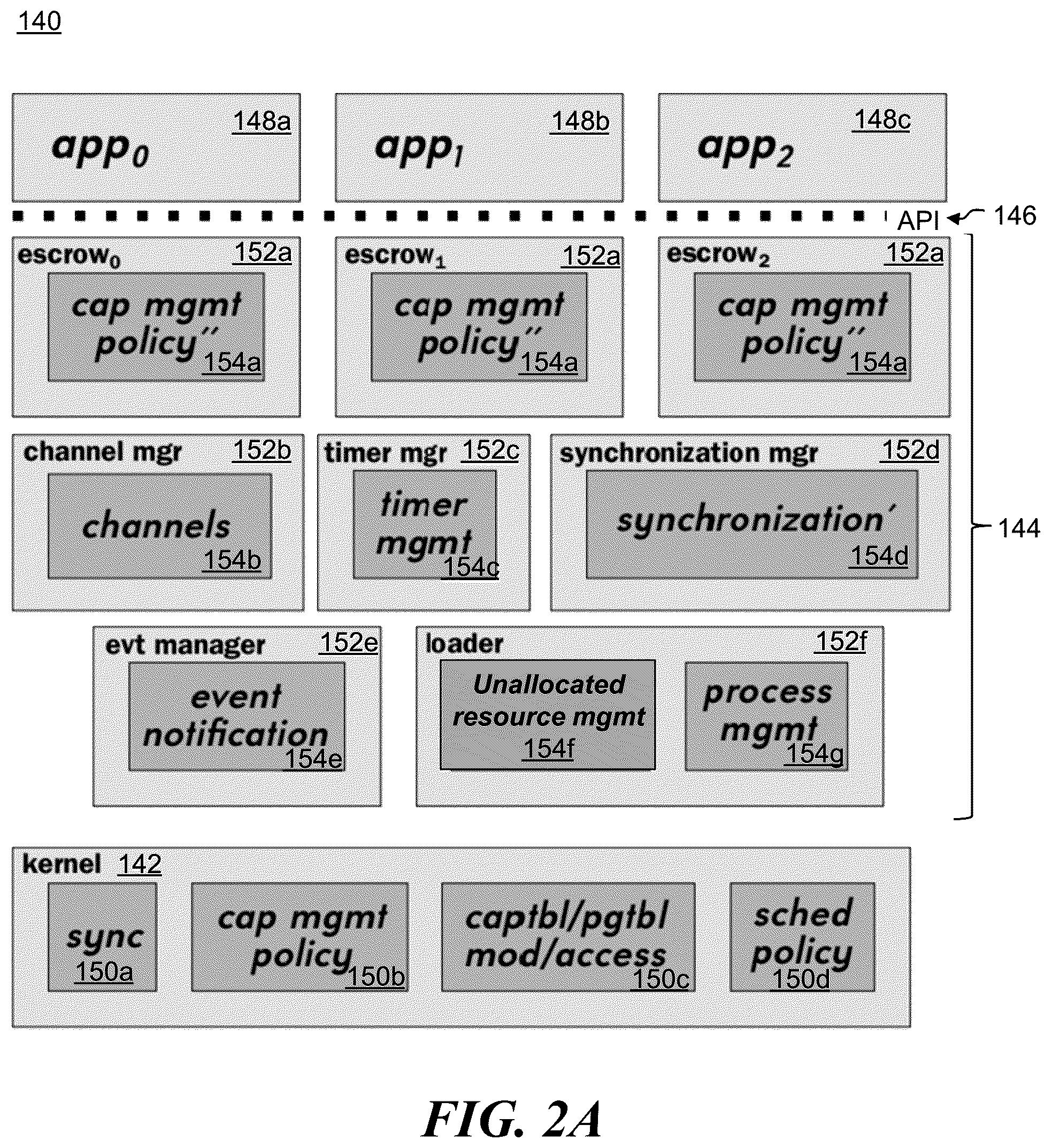 Patent US12314734 Figure 2 – Operating system service extensions for microkernels