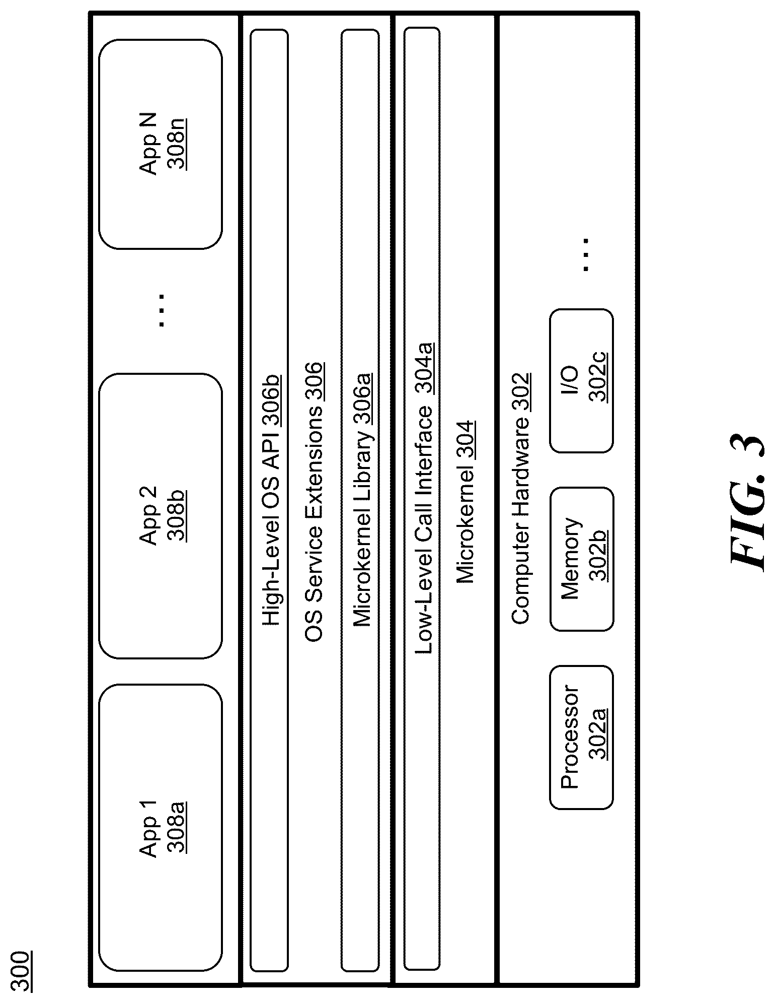 Patent US12314734 Figure 4 – Operating system service extensions for microkernels