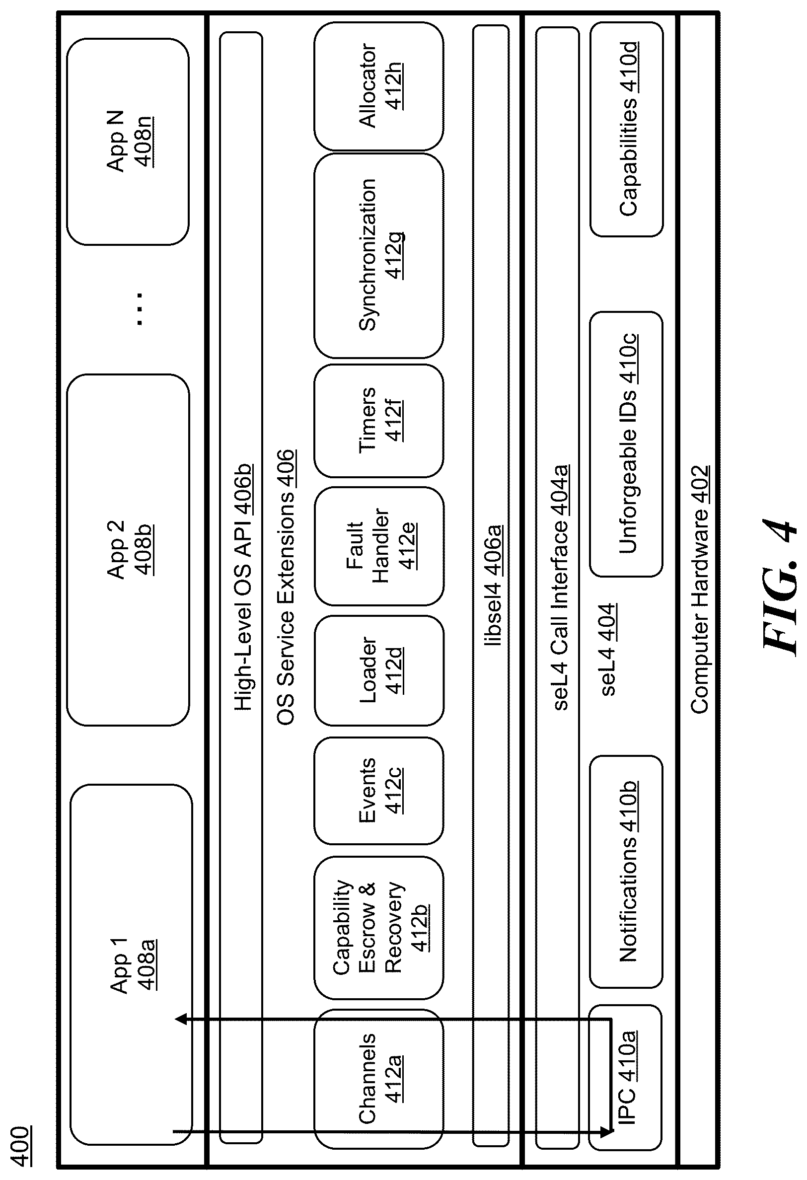 Patent US12314734 Figure 5 – Operating system service extensions for microkernels