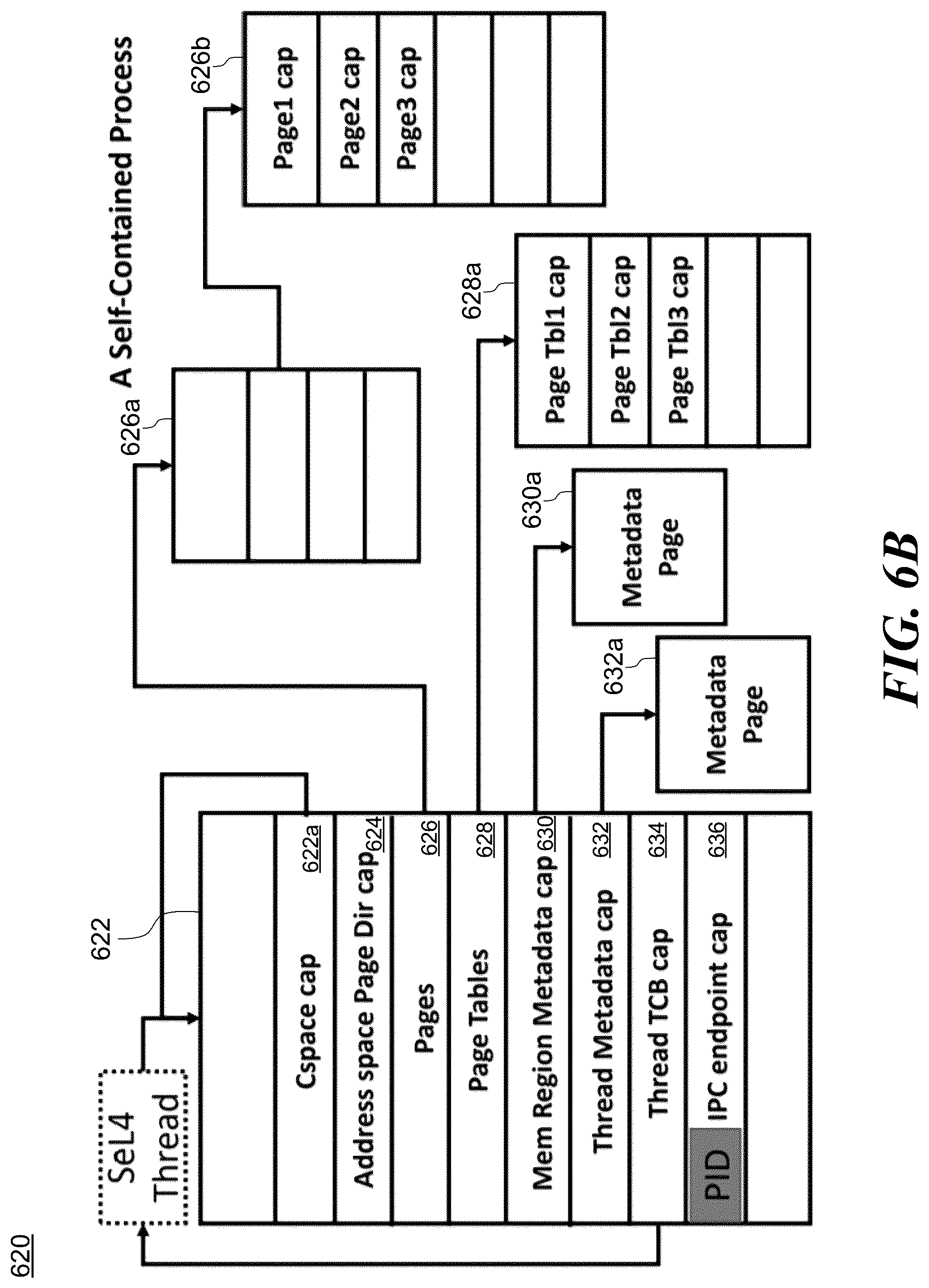Patent US12314734 Figure 7 – Operating system service extensions for microkernels