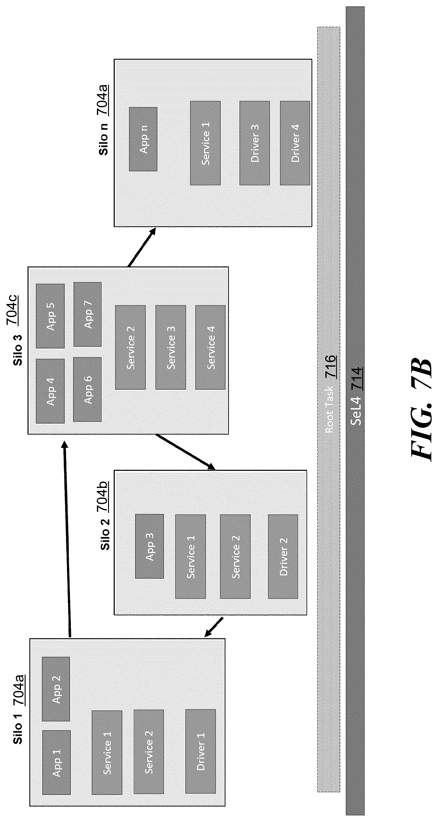Patent US12314734 Figure 10 – Operating system service extensions for microkernels