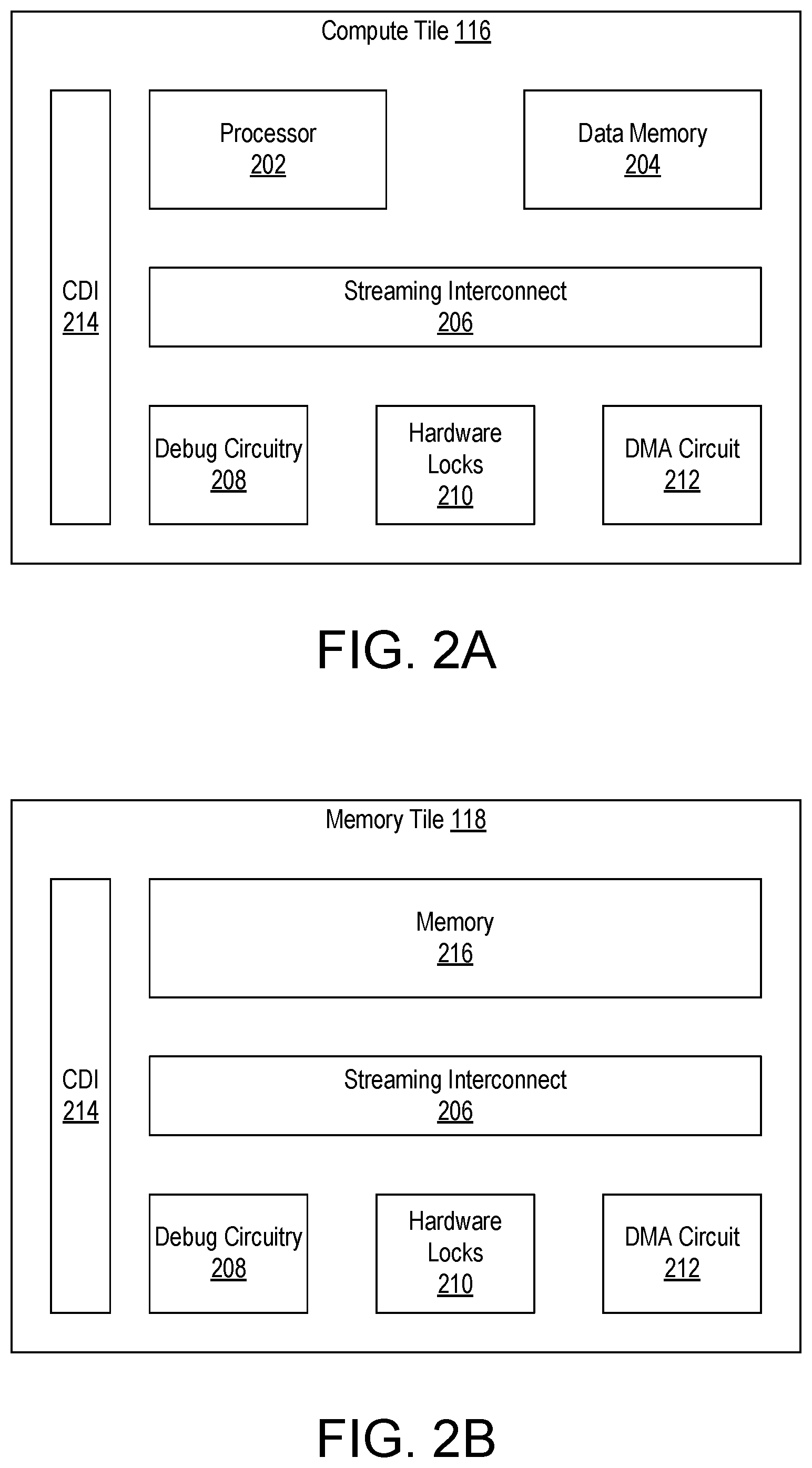 Patent US12314735 Figure 2 – Data processing array event trace and profiling using processor system executed kernels
