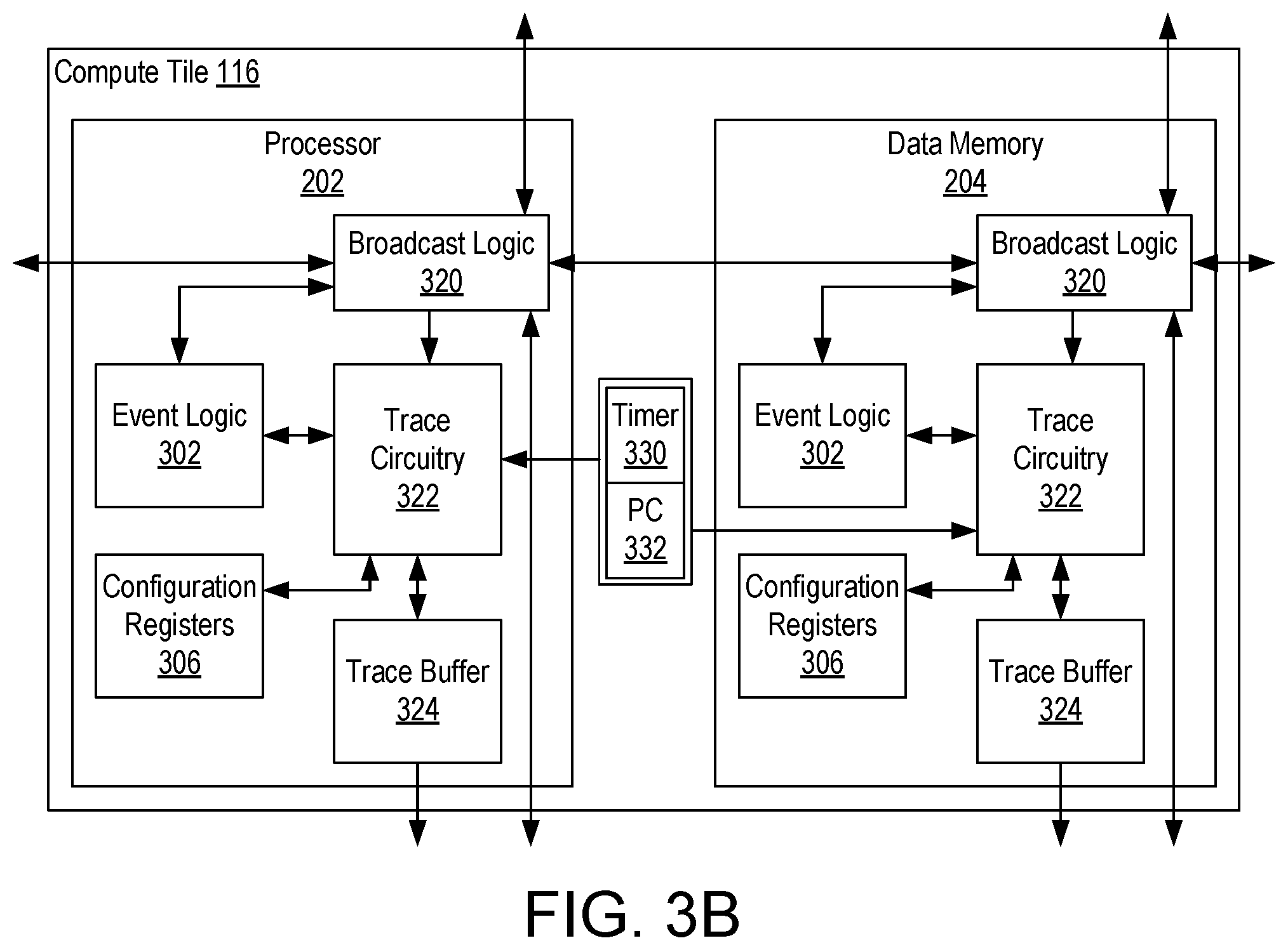 Patent US12314735 Figure 5 – Data processing array event trace and profiling using processor system executed kernels