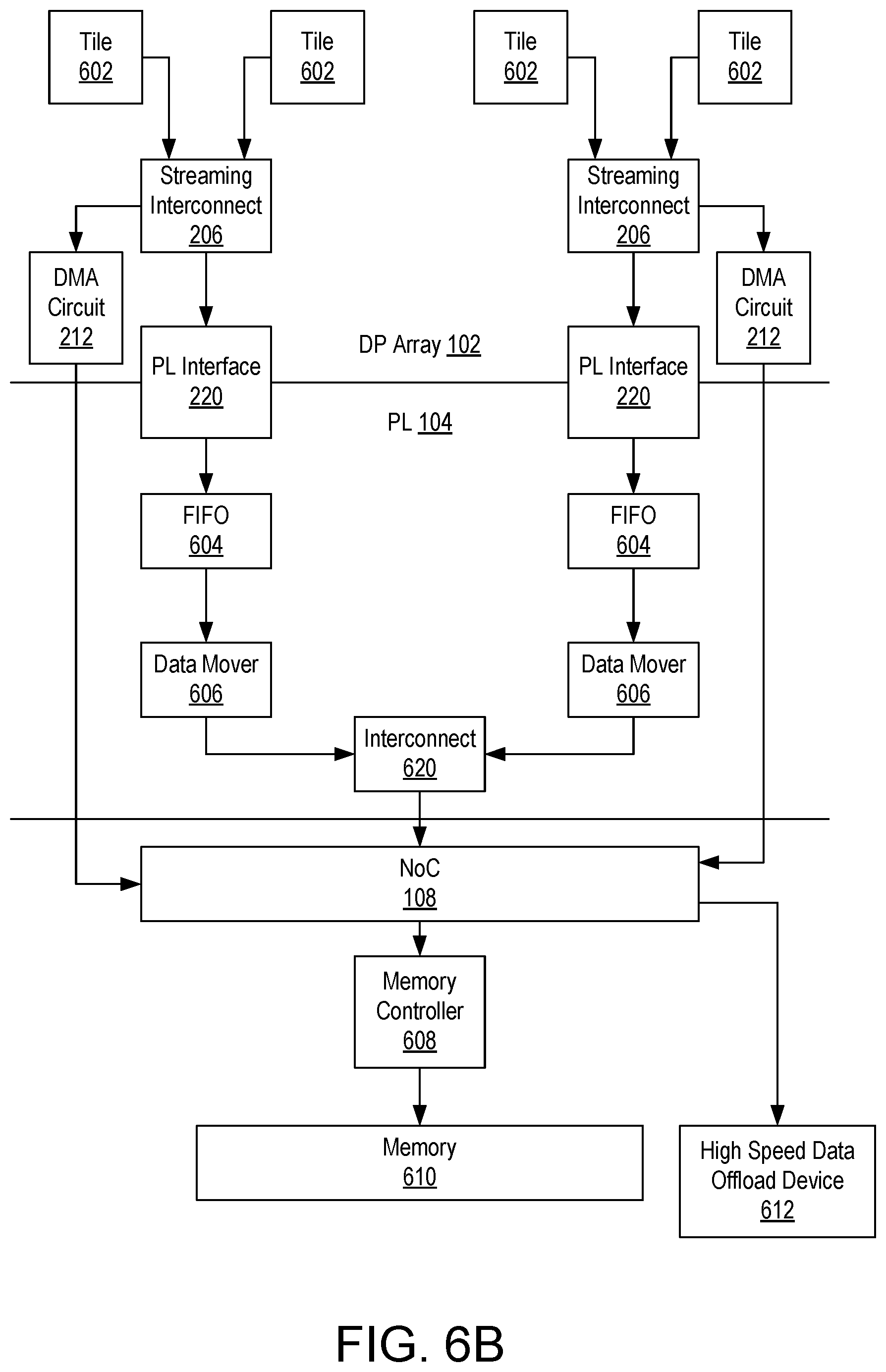 Patent US12314735 Figure 9 – Data processing array event trace and profiling using processor system executed kernels