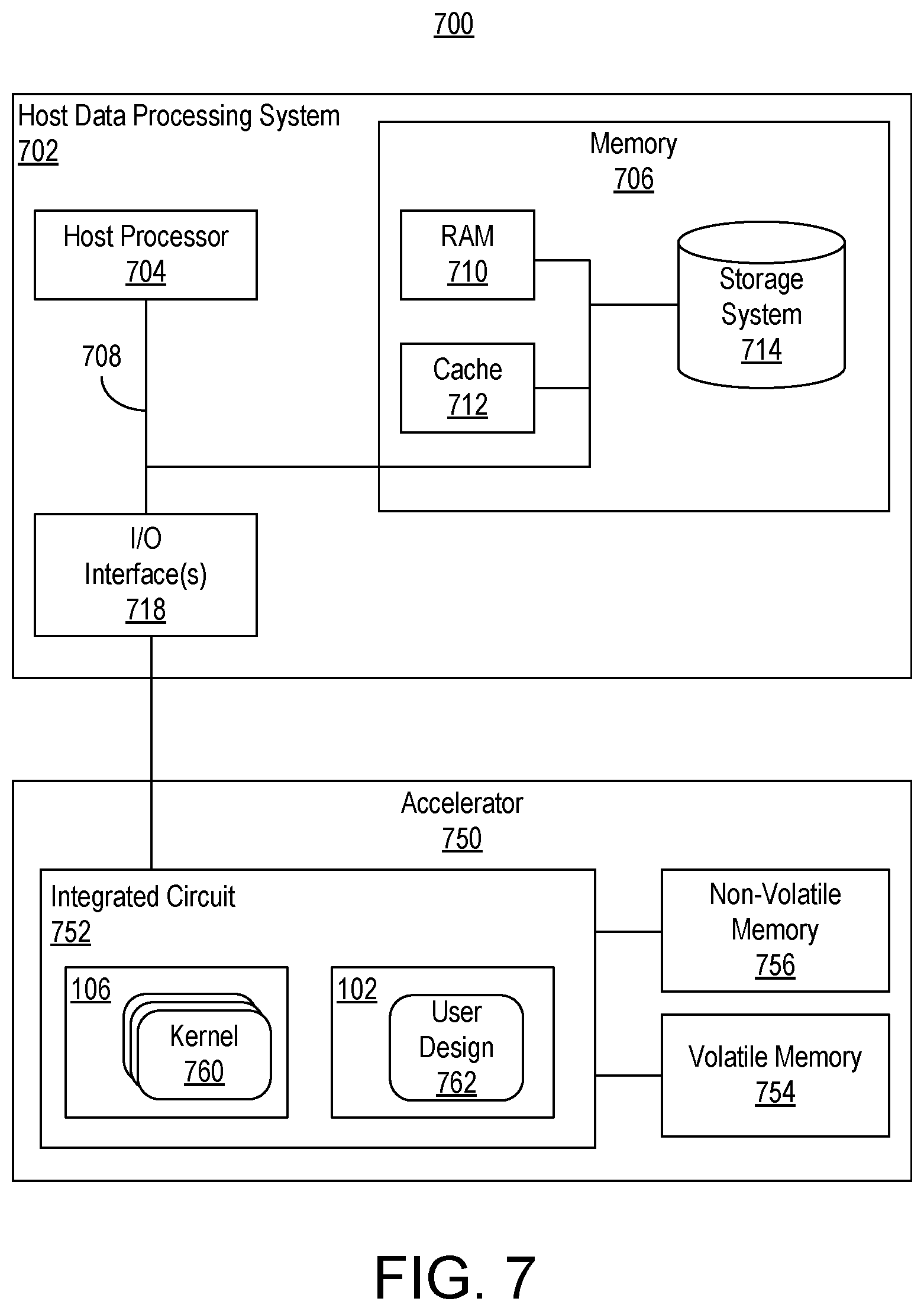 Patent US12314735 Figure 11 – Data processing array event trace and profiling using processor system executed kernels
