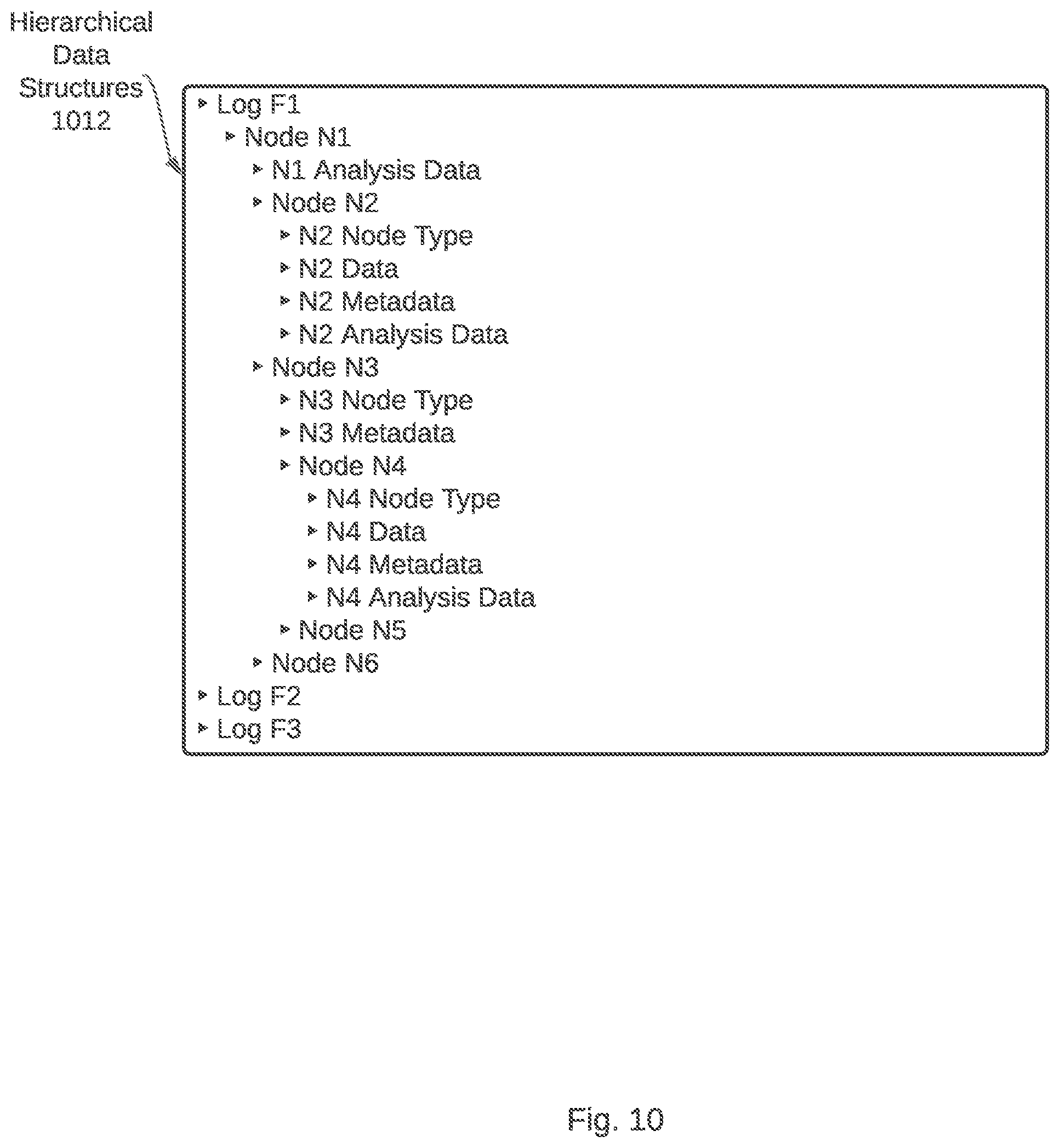 Patent US12314736 Figure 10 – Generating log timeline data structures based on the hierarchical data structure