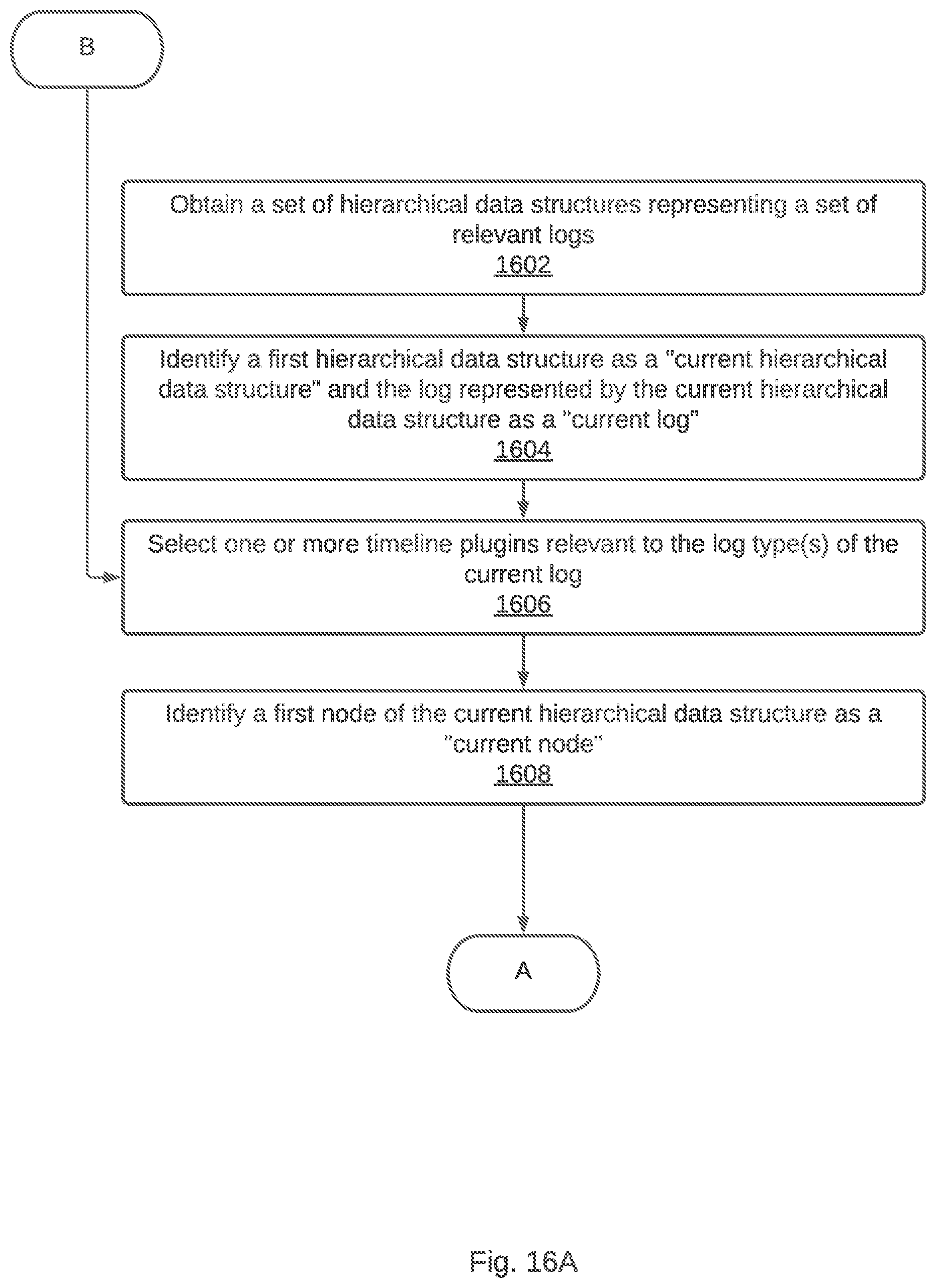 Patent US12314736 Figure 18 – Generating log timeline data structures based on the hierarchical data structure
