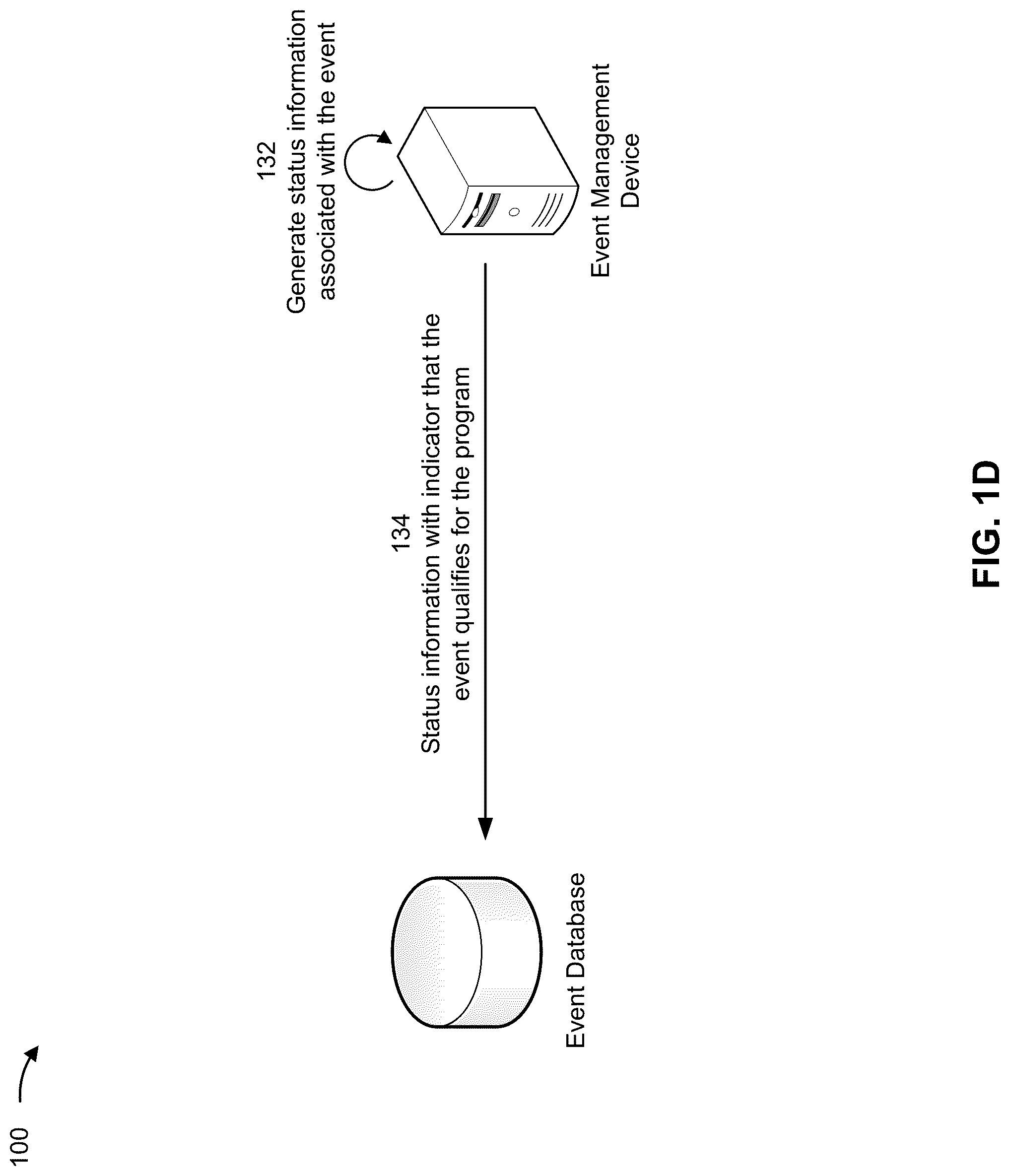 Patent US12314737 Figure 4 – Real-time event status via an enhanced graphical user interface
