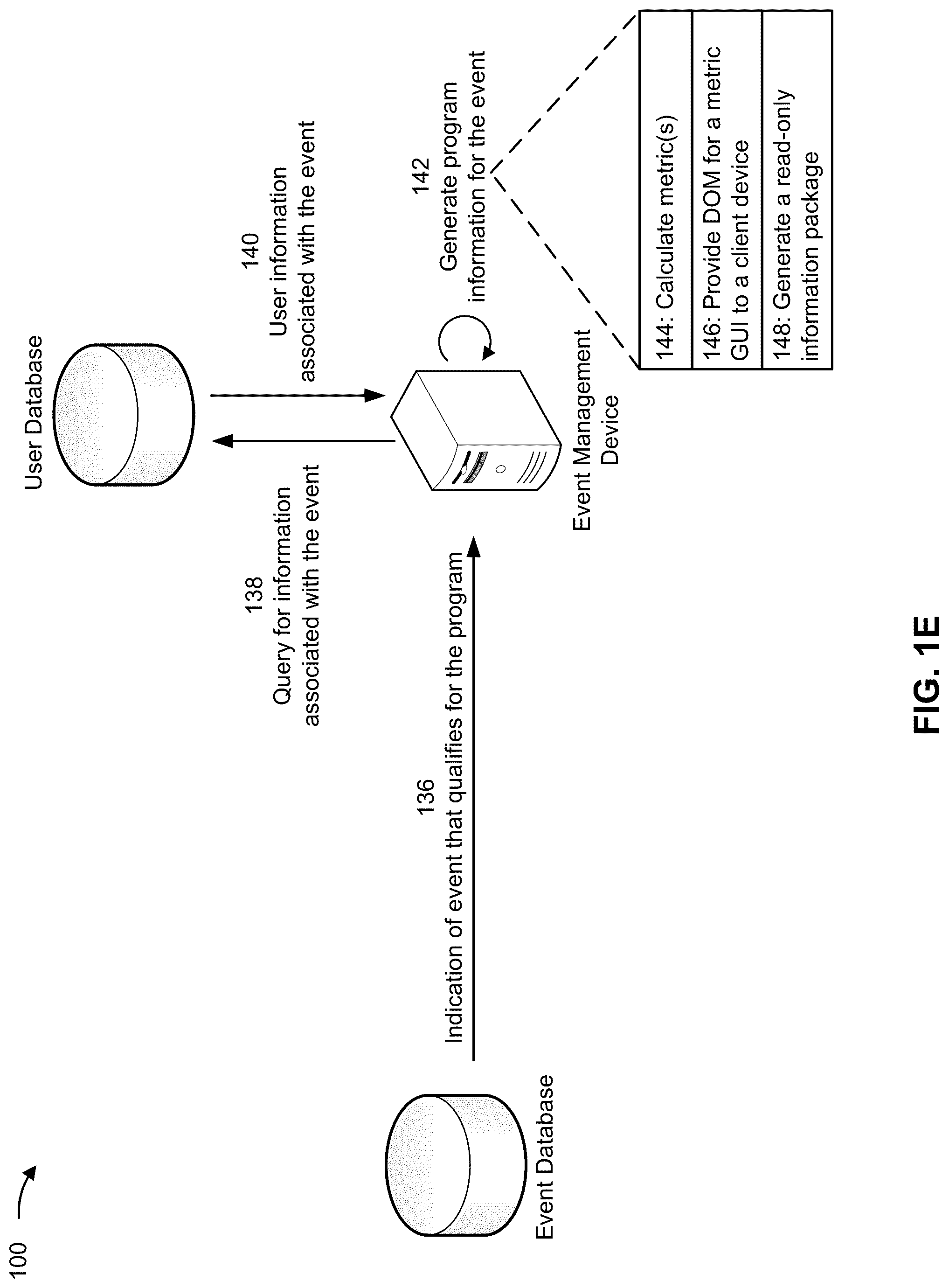 Patent US12314737 Figure 5 – Real-time event status via an enhanced graphical user interface